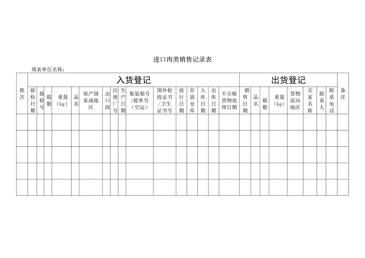 进口肉类销售记录表