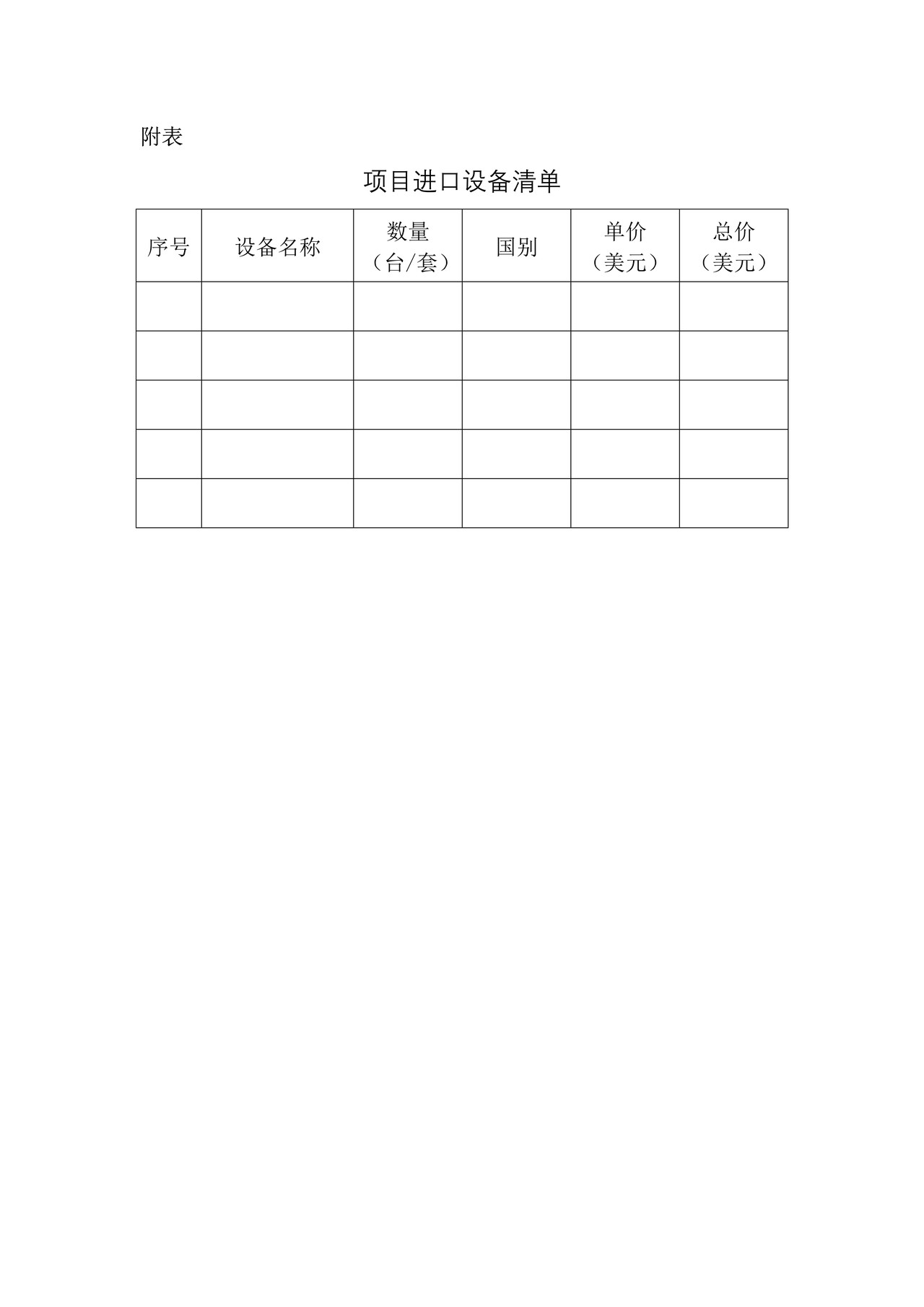 投资总额在5000万元及以上内资鼓励类项目适用产业政策条目办理表（成都海关）
