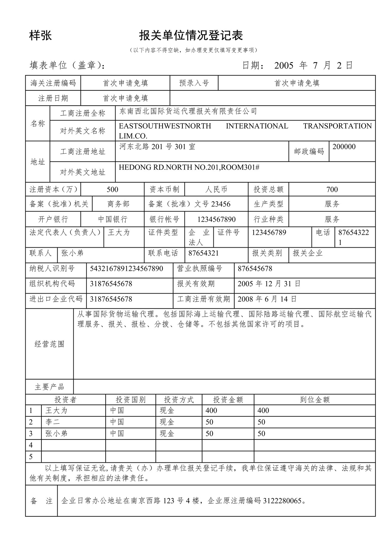 报关单位情况登记表(青岛海关)