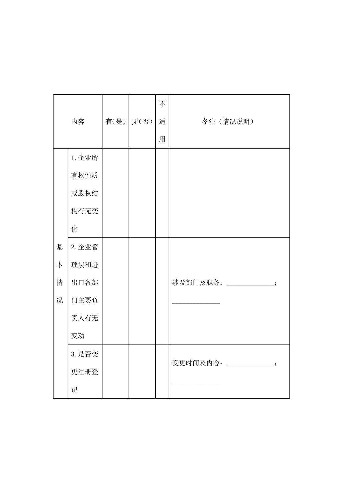 报关代理业务情况表2014