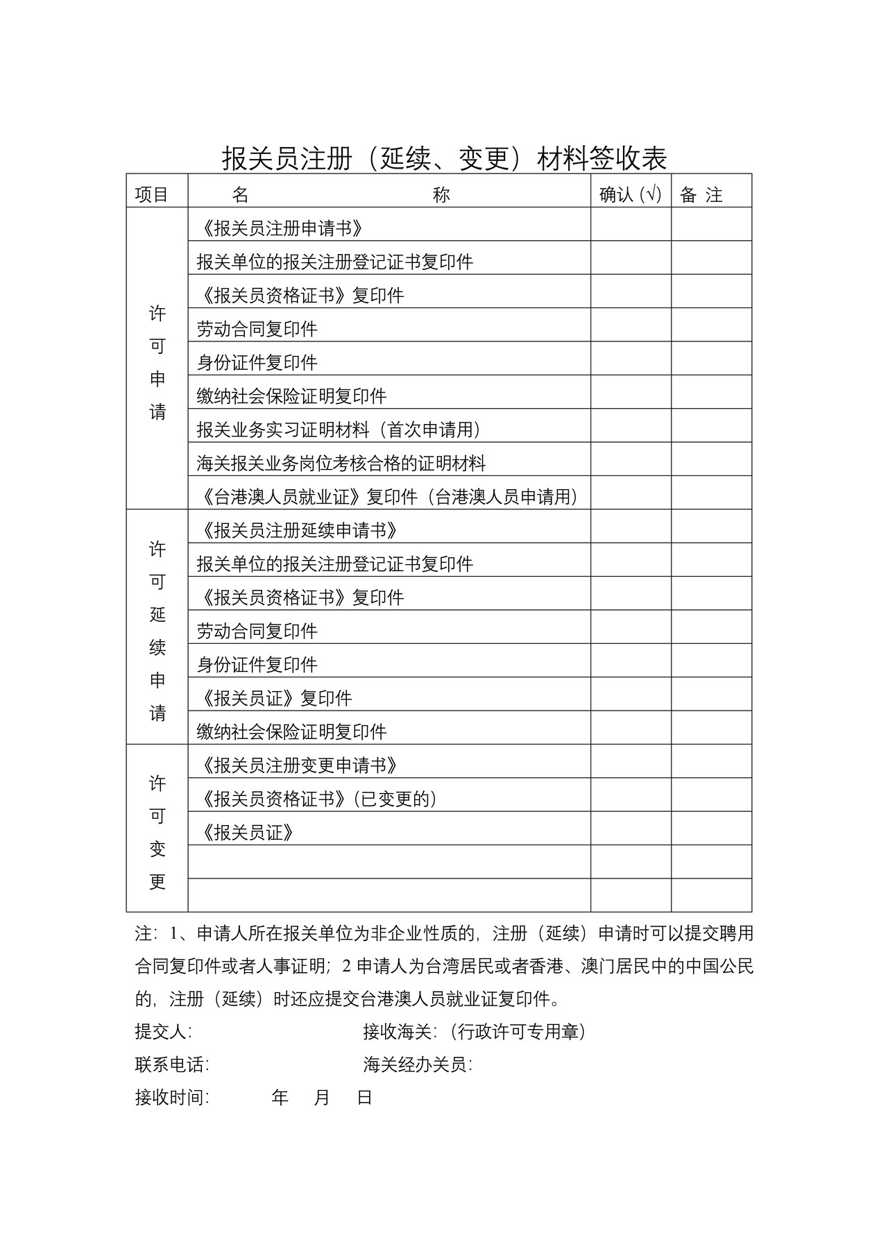 报关员注册（延续、变更）材料签收表