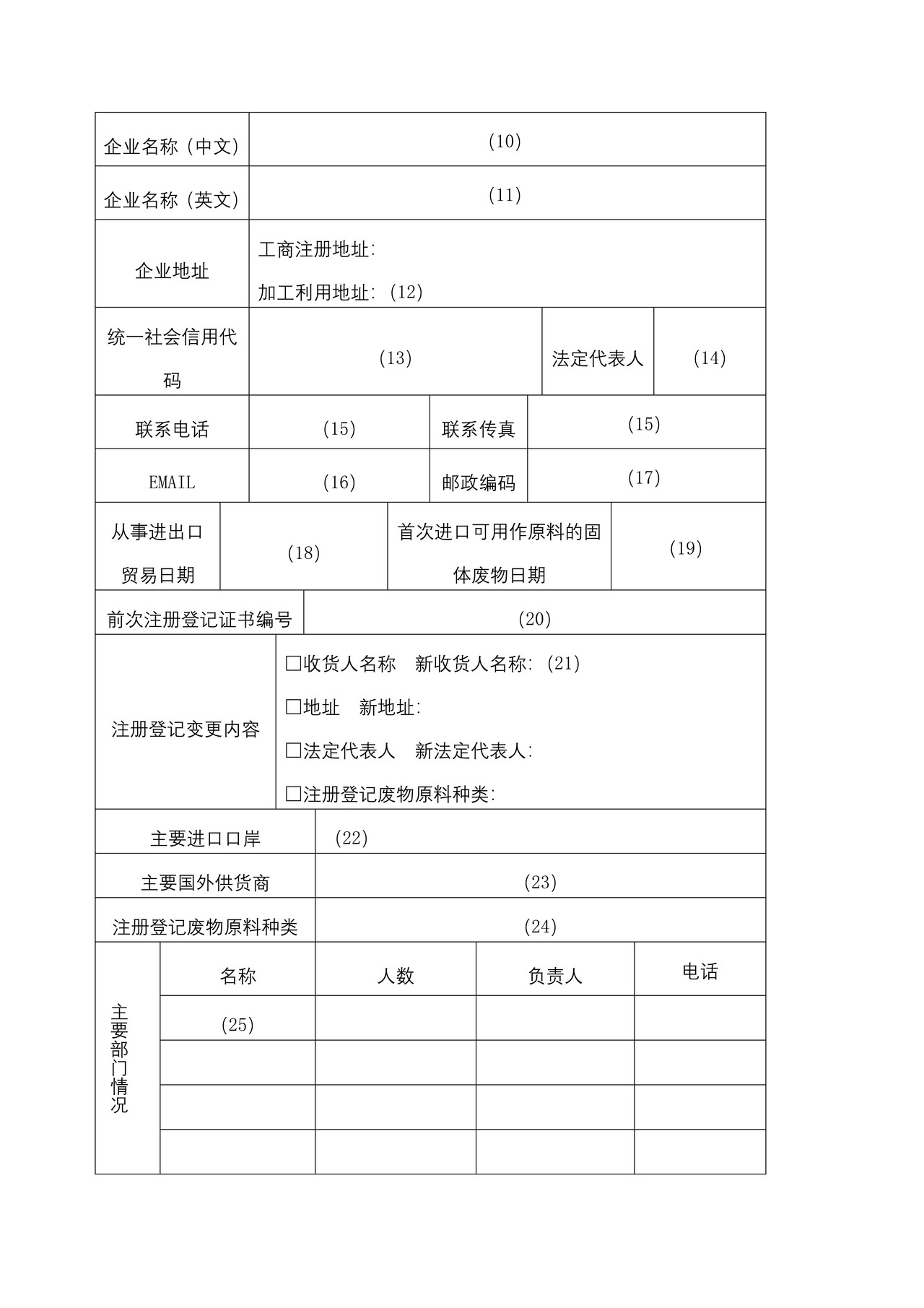 进口可用作原料的固体废物国内收货人注册登记申请书及填写说明