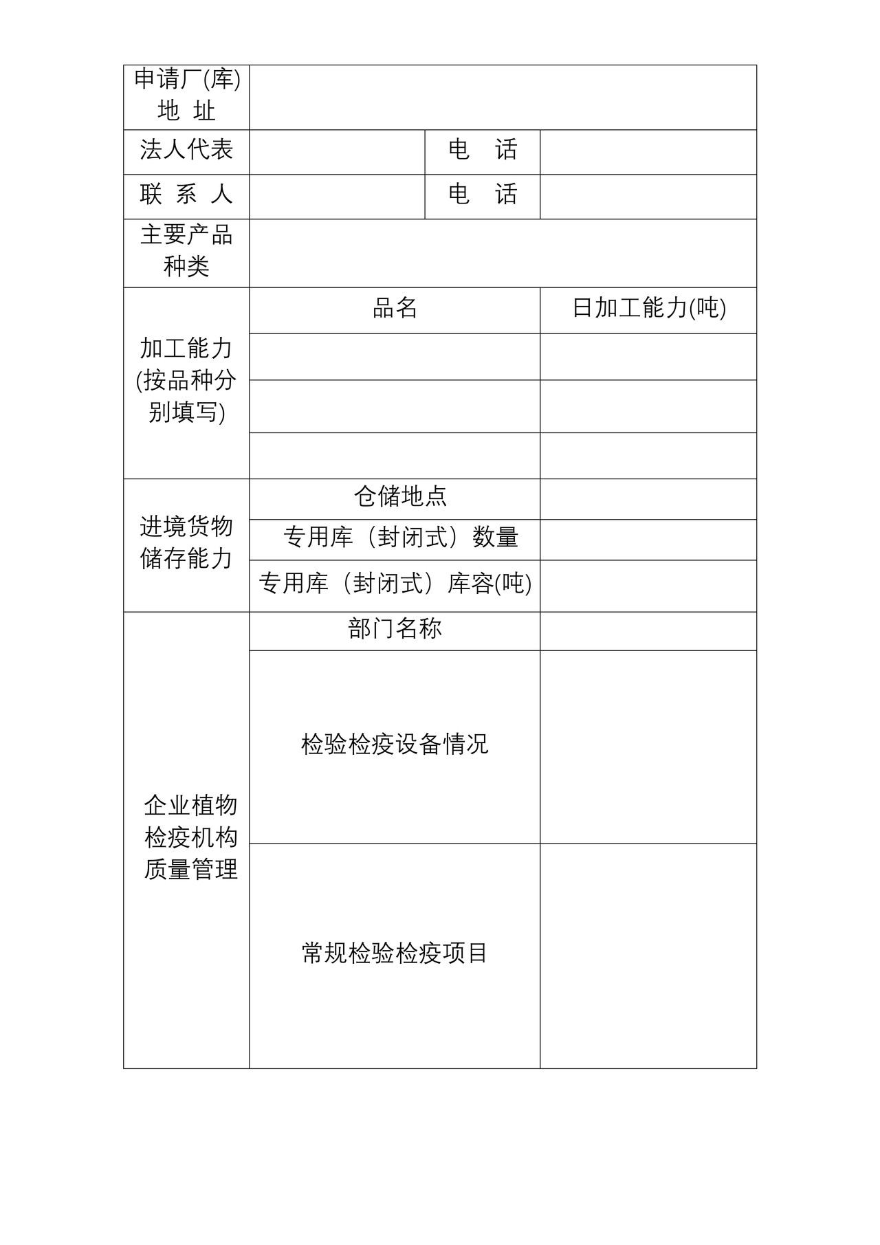 进境粮食生产、加工、存放企业备案申请表