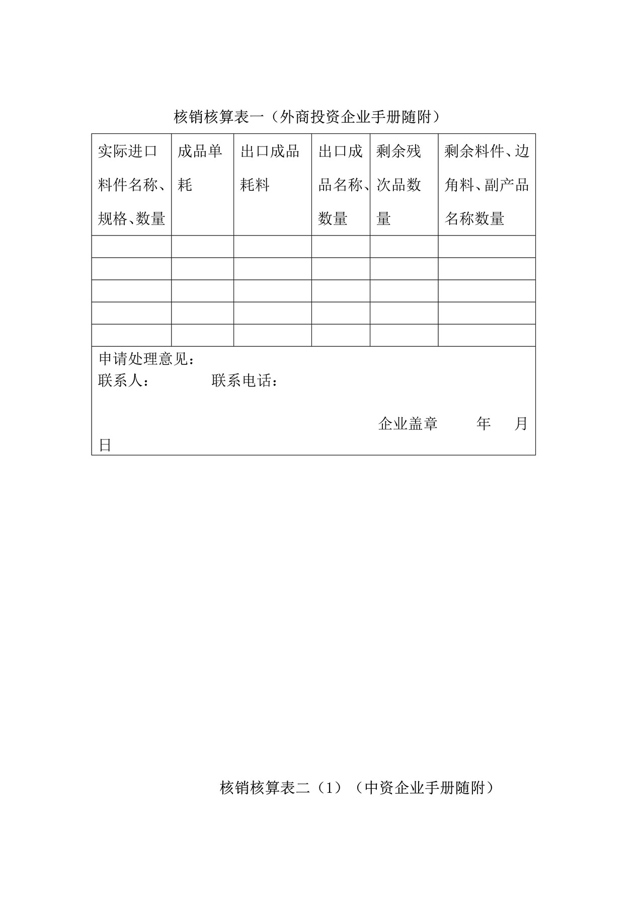 合同核销申请表