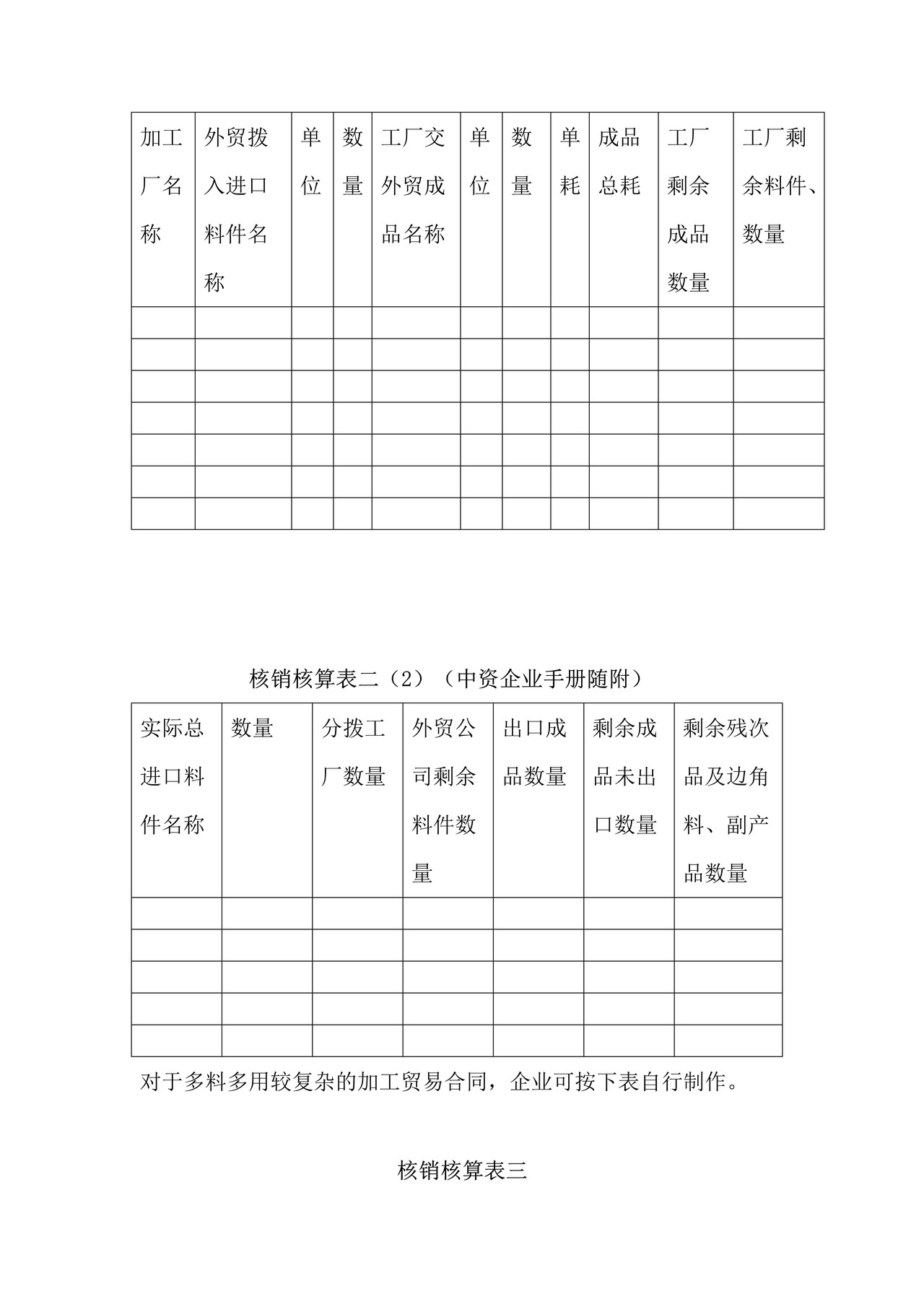合同核销申请表