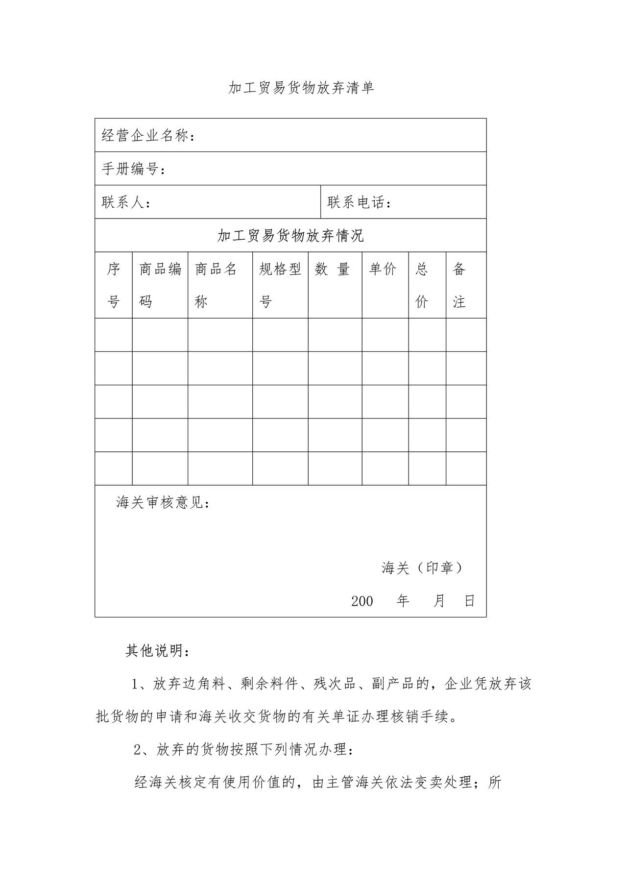加工贸易货物放弃清单（杭州海关）
