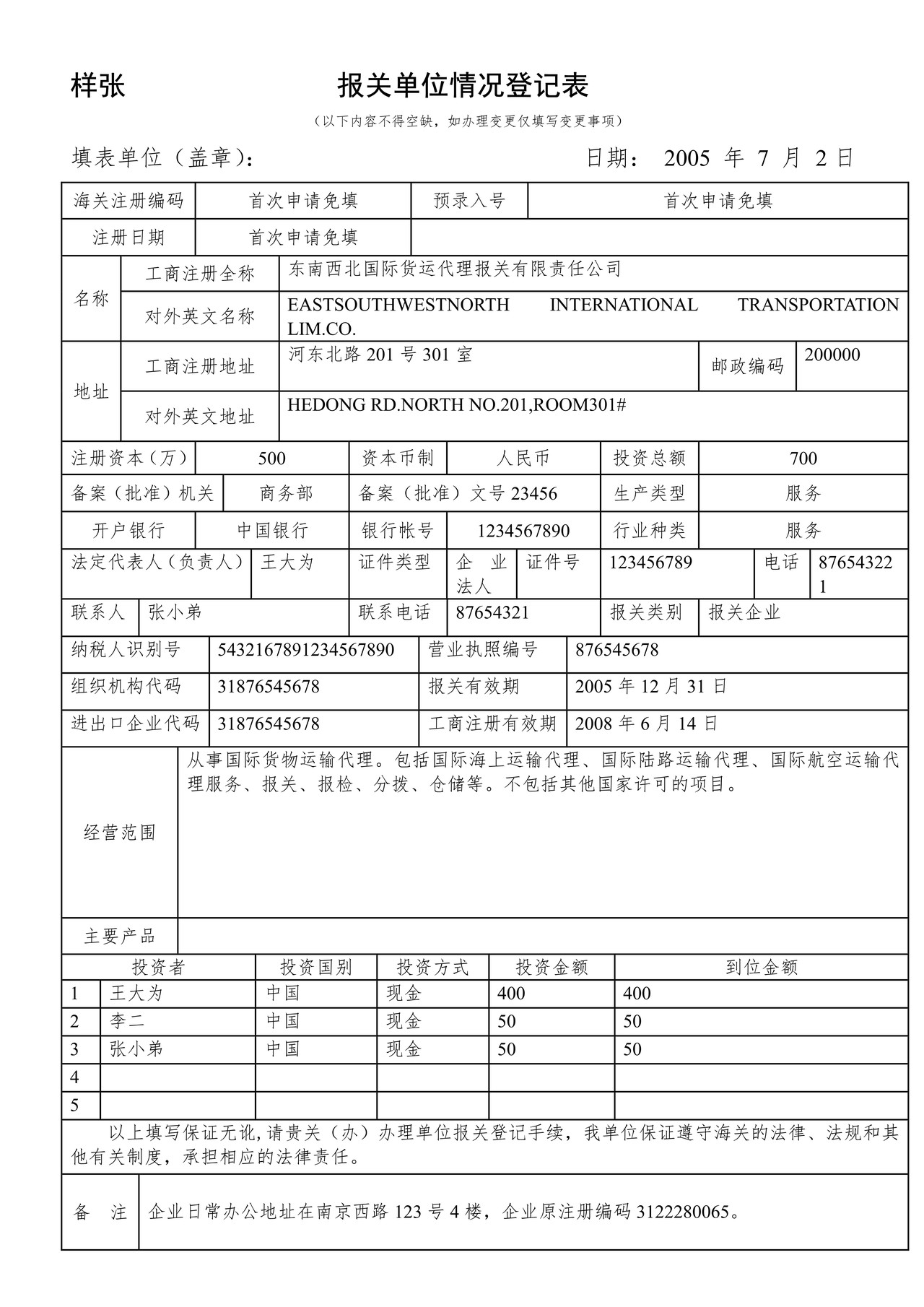 报关单位情况登记表(青岛海关)