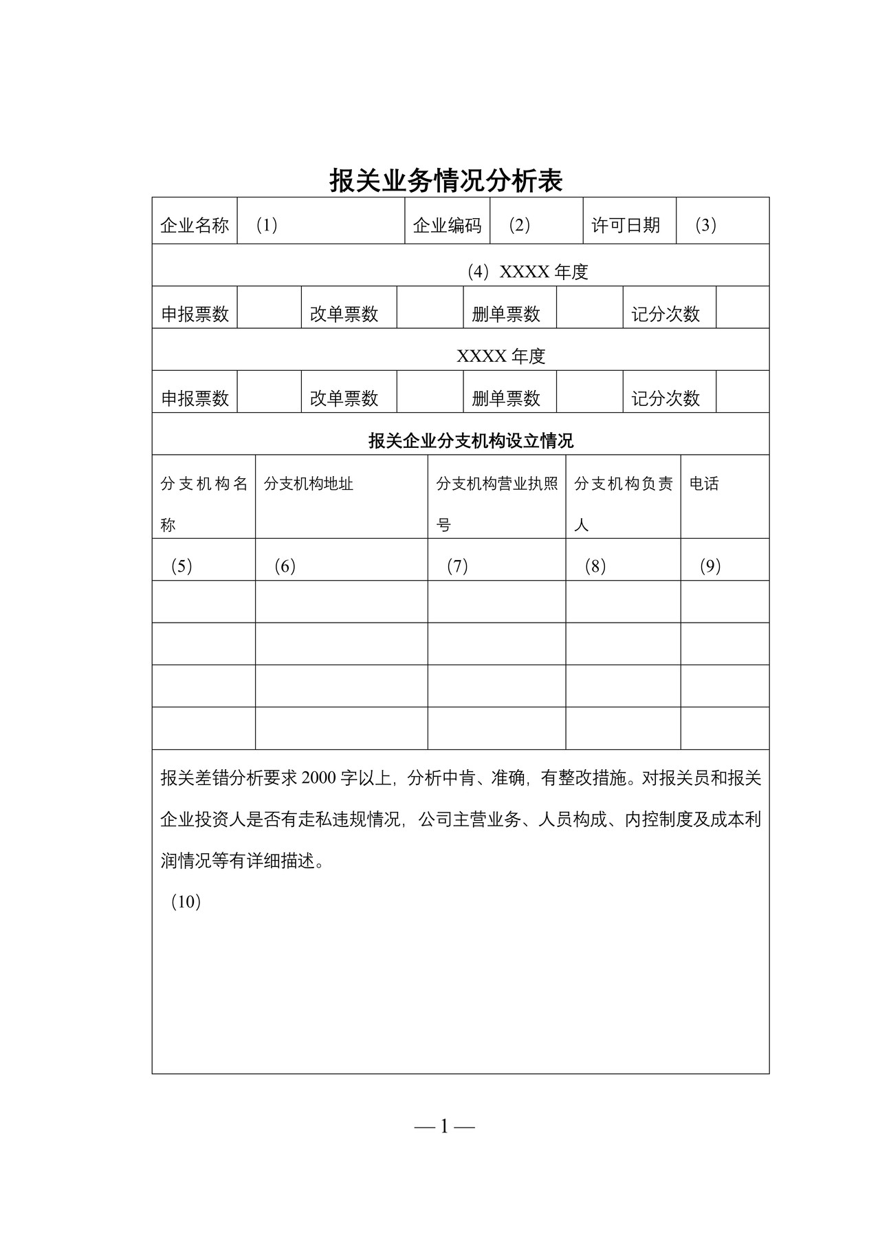 报关业务情况分析表（含填表说明及示范文本）