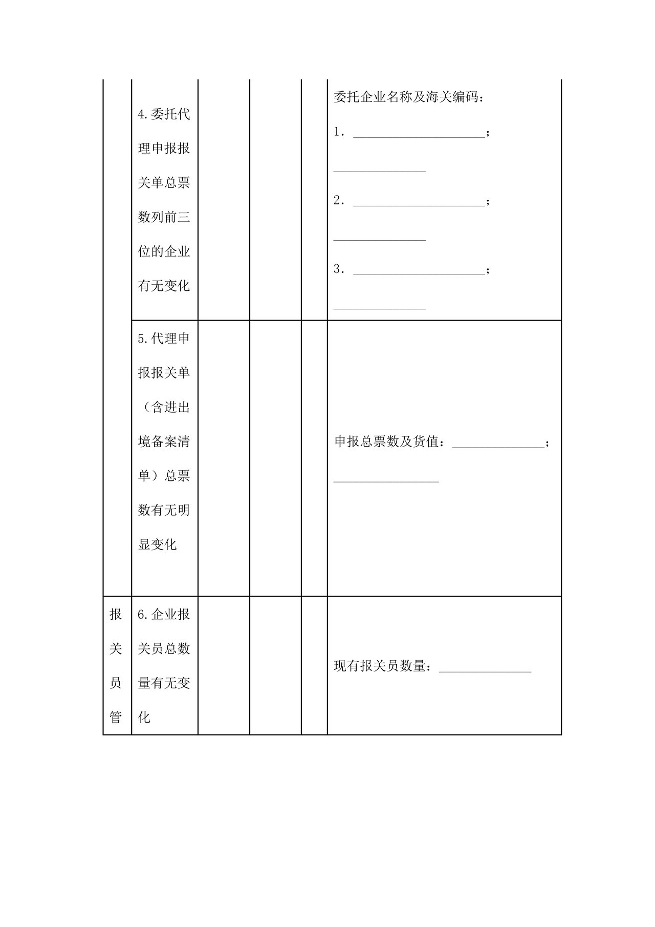 报关代理业务情况表2014