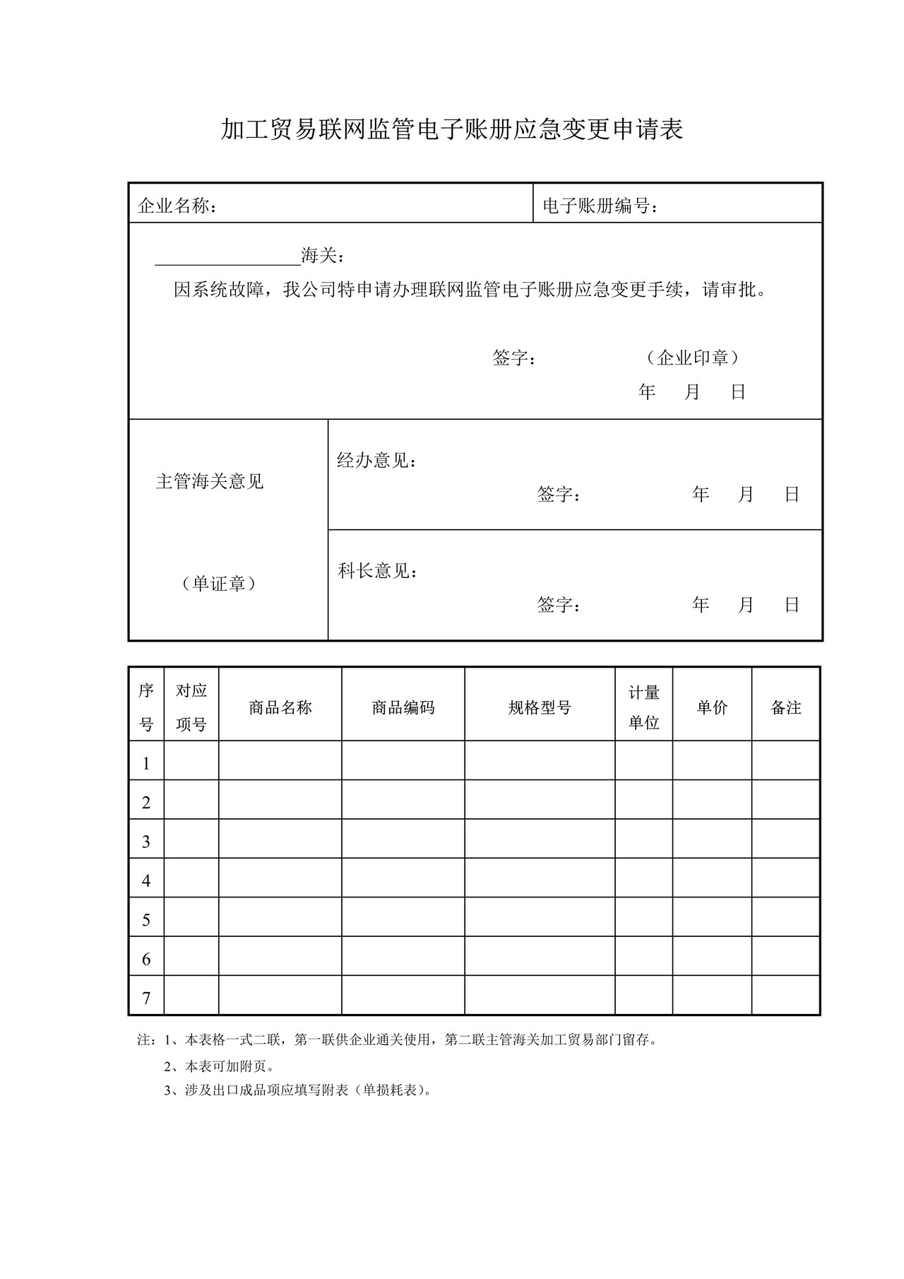 加工贸易联网监管电子账册应急变更申请表