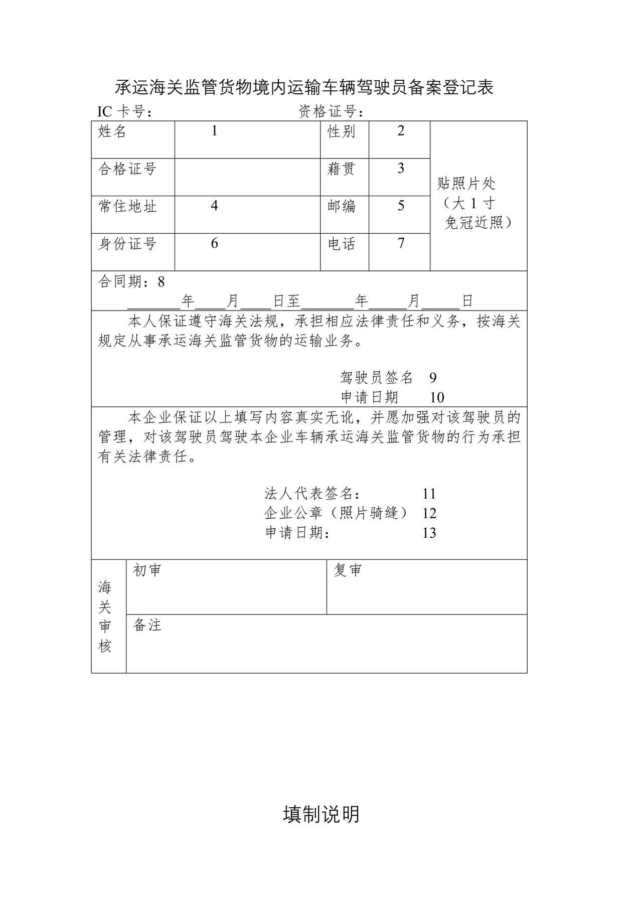 承运海关监管货物境内运输车辆驾驶员备案登记表