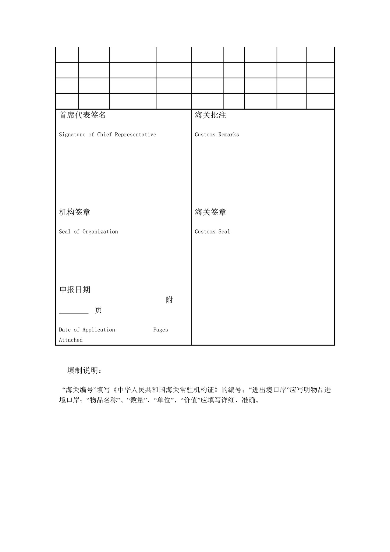 中华人民共和国海关进出境公用物品申请表