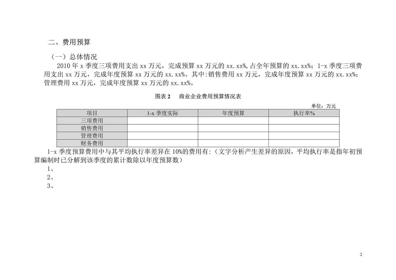 商业公司预算执行分析报告-模板