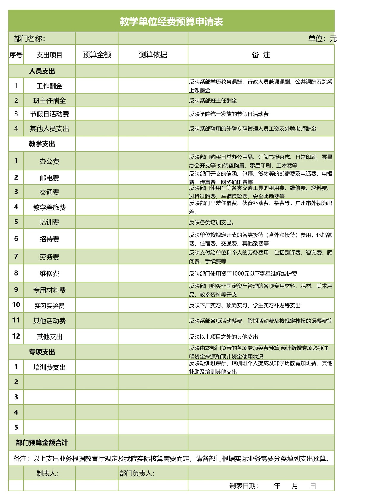 教学单位经费预算申请表