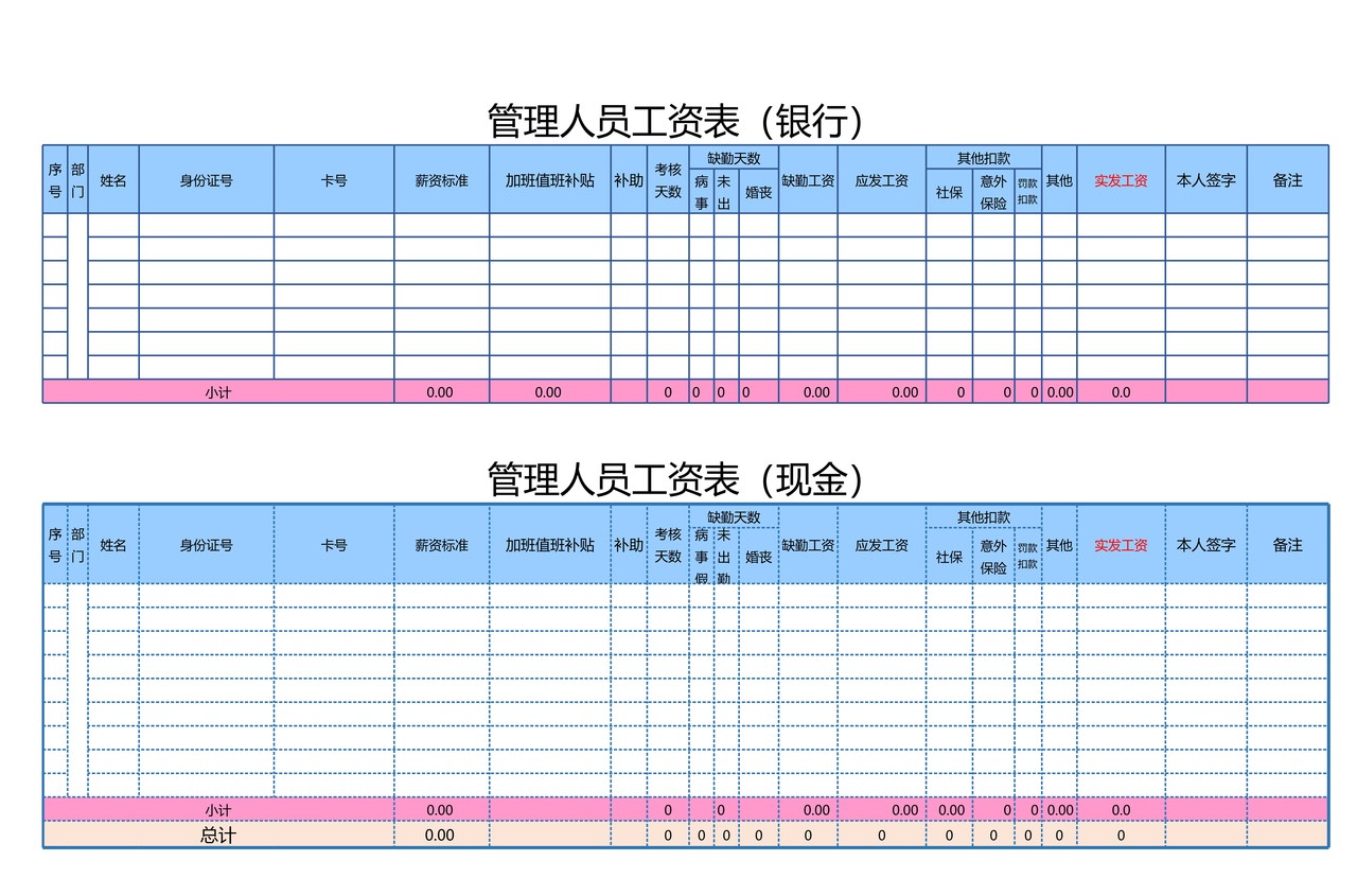 工资表