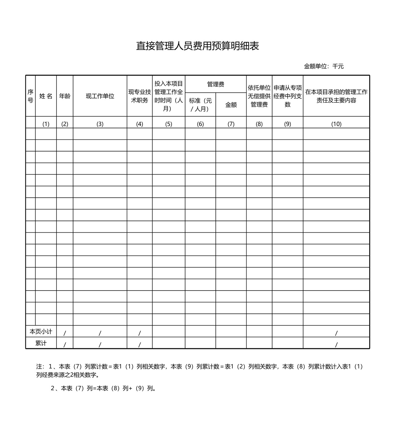 直接管理人员费用预算明细表