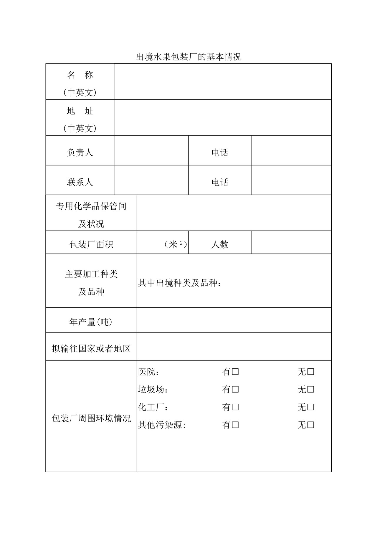 16.出境水果包装厂注册登记申请表