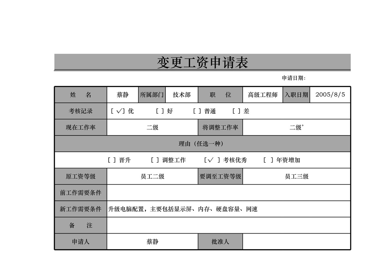 企业公司员工变更工资申请