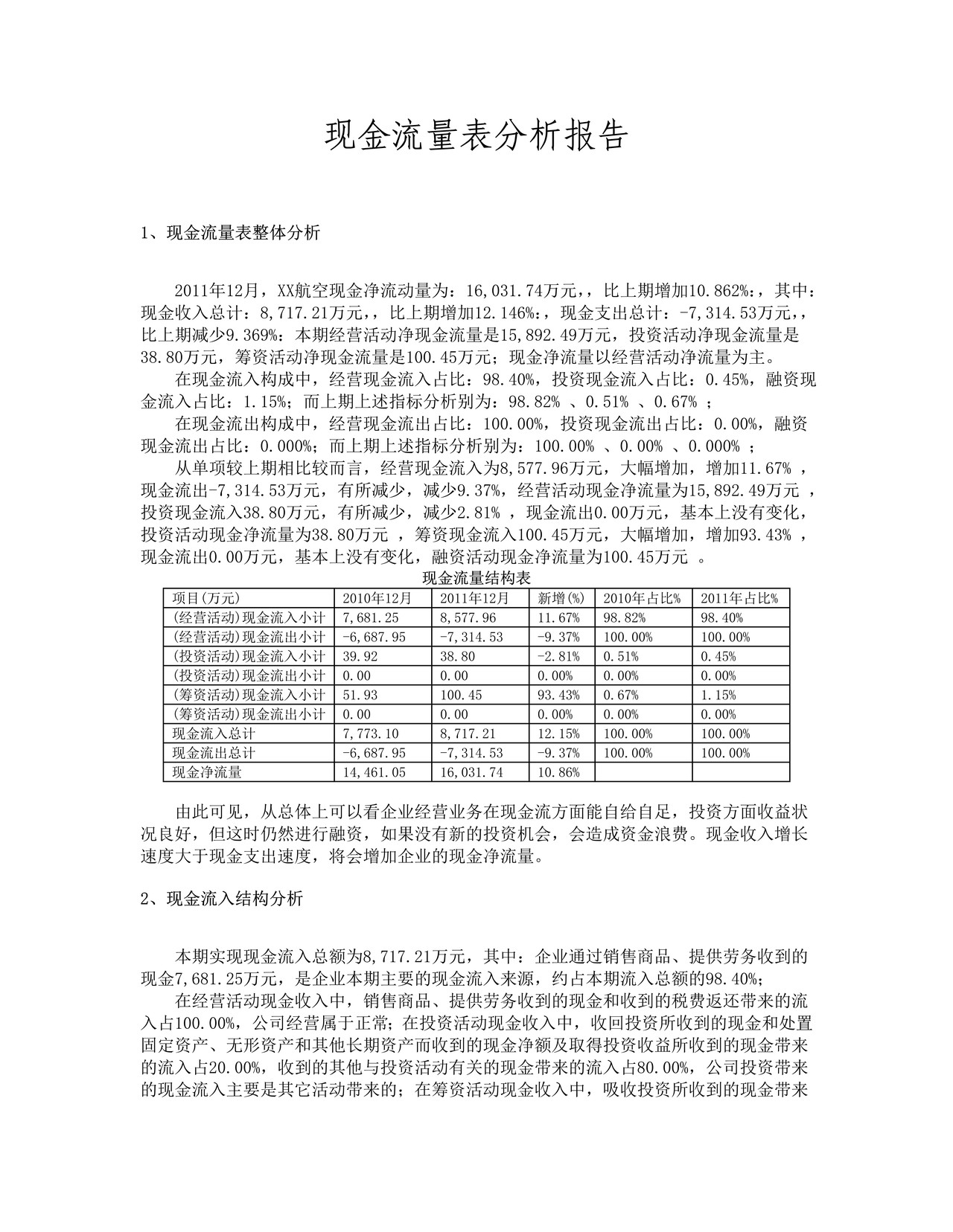 现金流量表分析报告