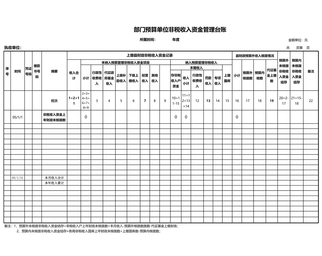 部门预算单位非税收入资金管理台账