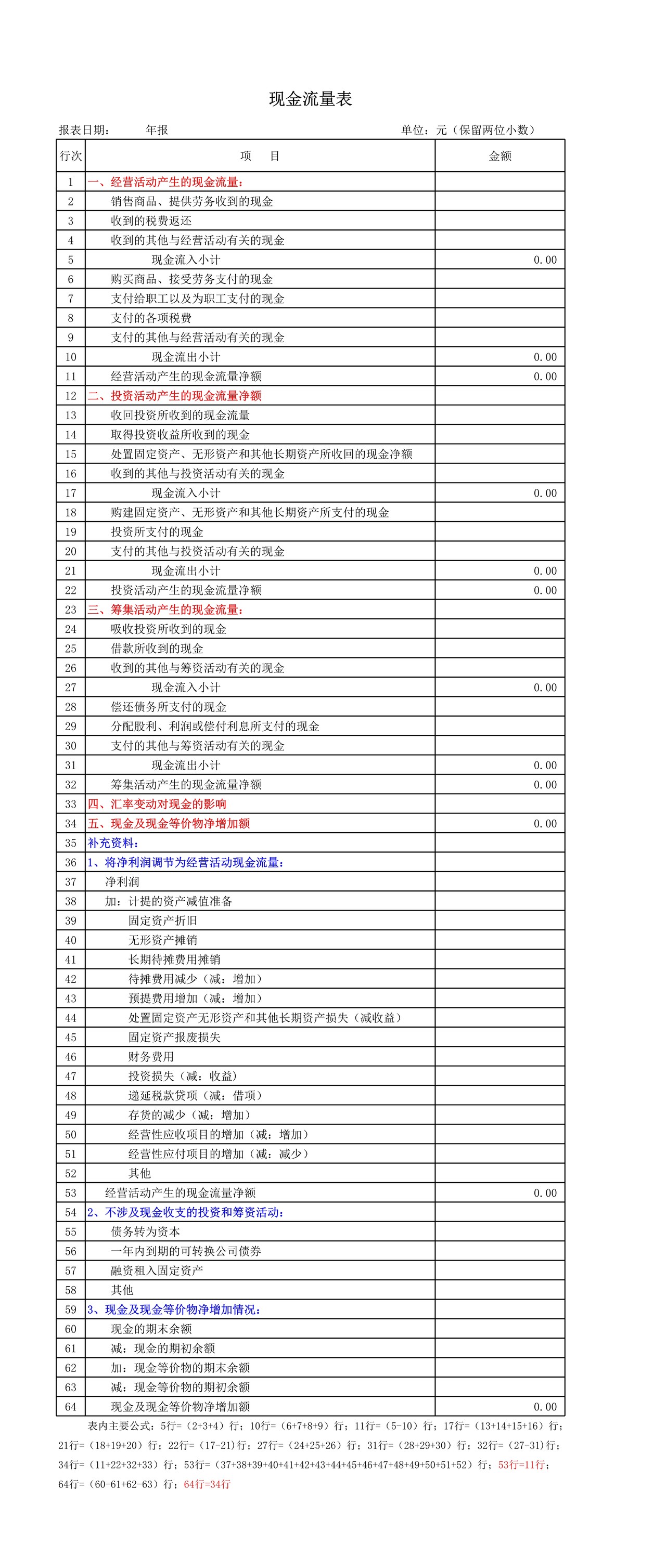 现金流量表附公式