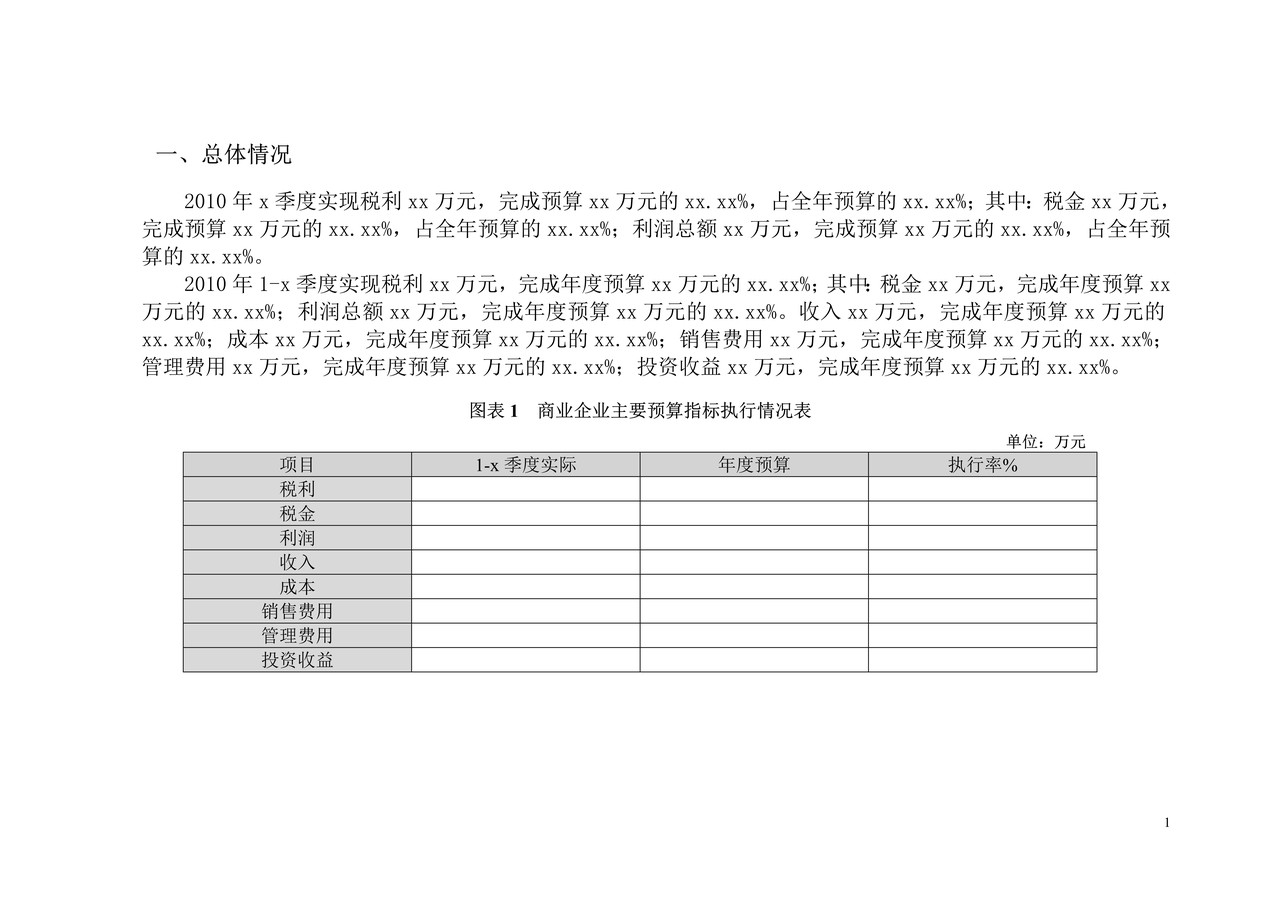 商业公司预算执行分析报告-模板
