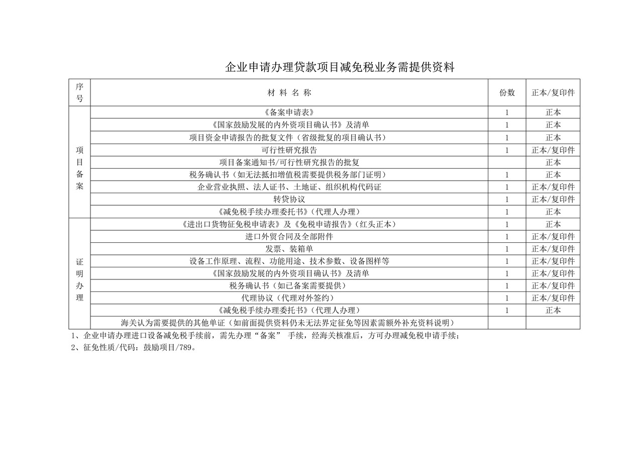 企业申请办理减免税业务需提供资料