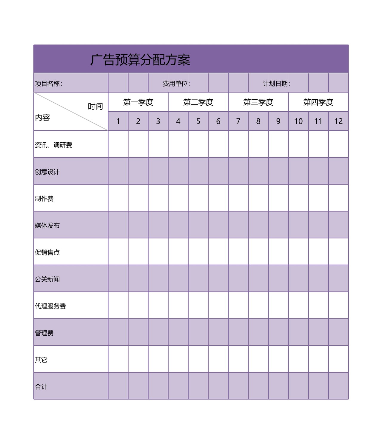 广告预算分配方案