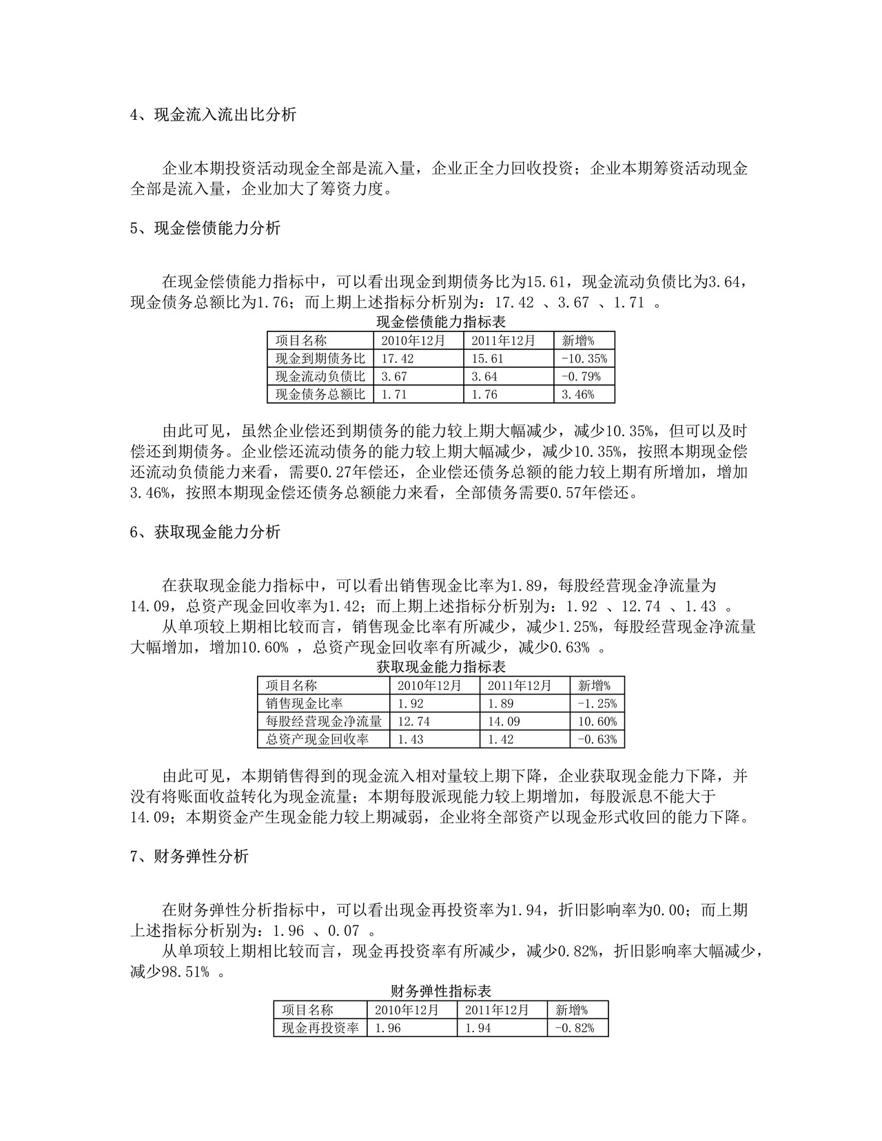 现金流量表分析报告