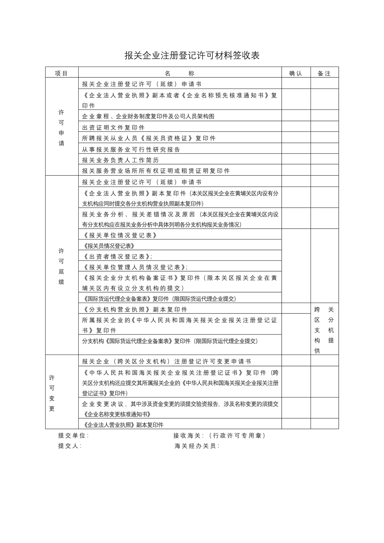 报关企业注册登记许可材料签收表