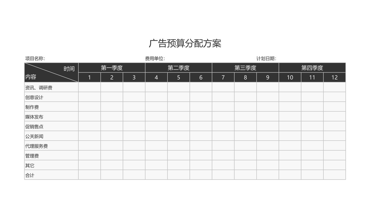 广告预算分配方案