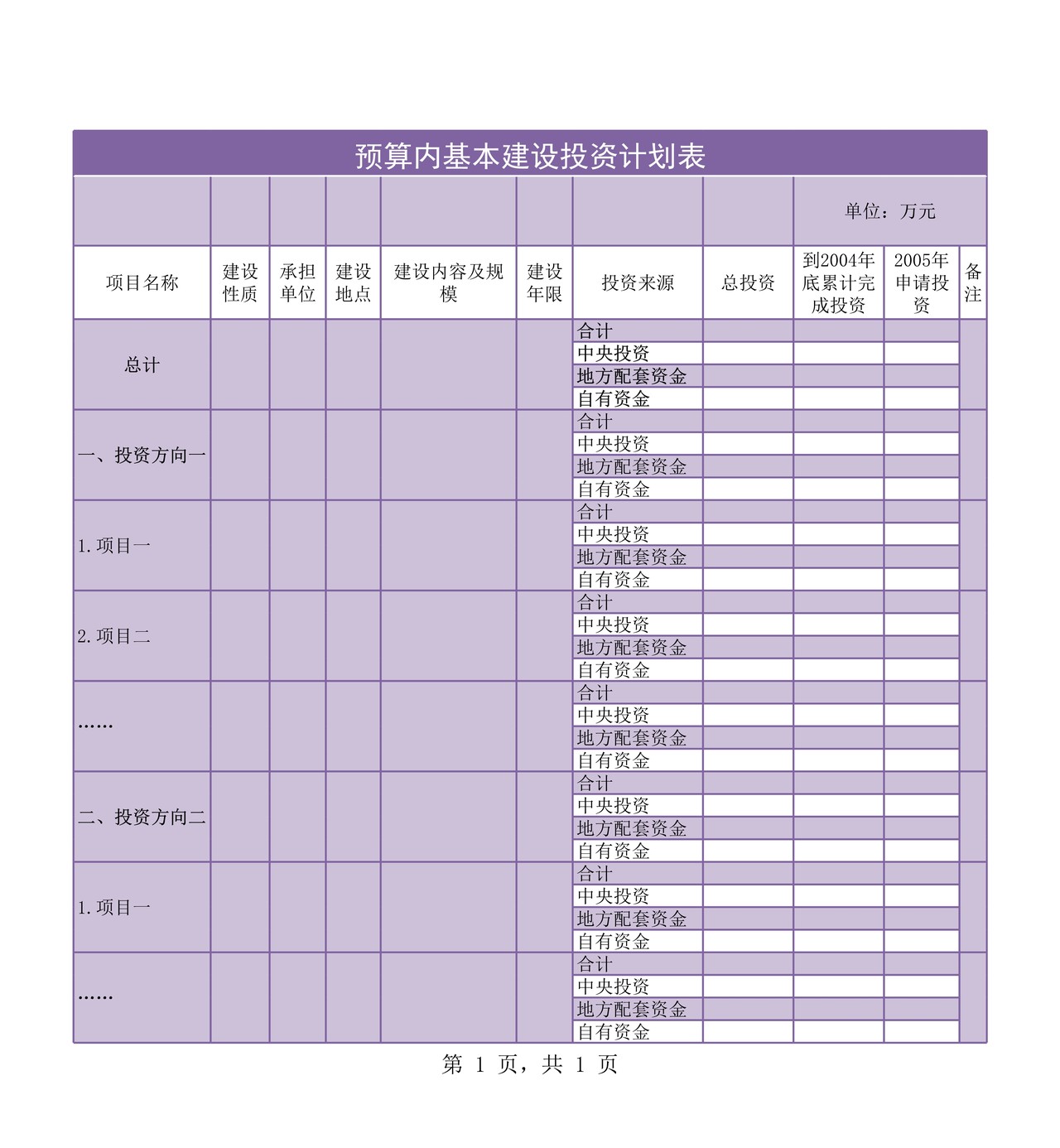 预算内基本建设投资计划表