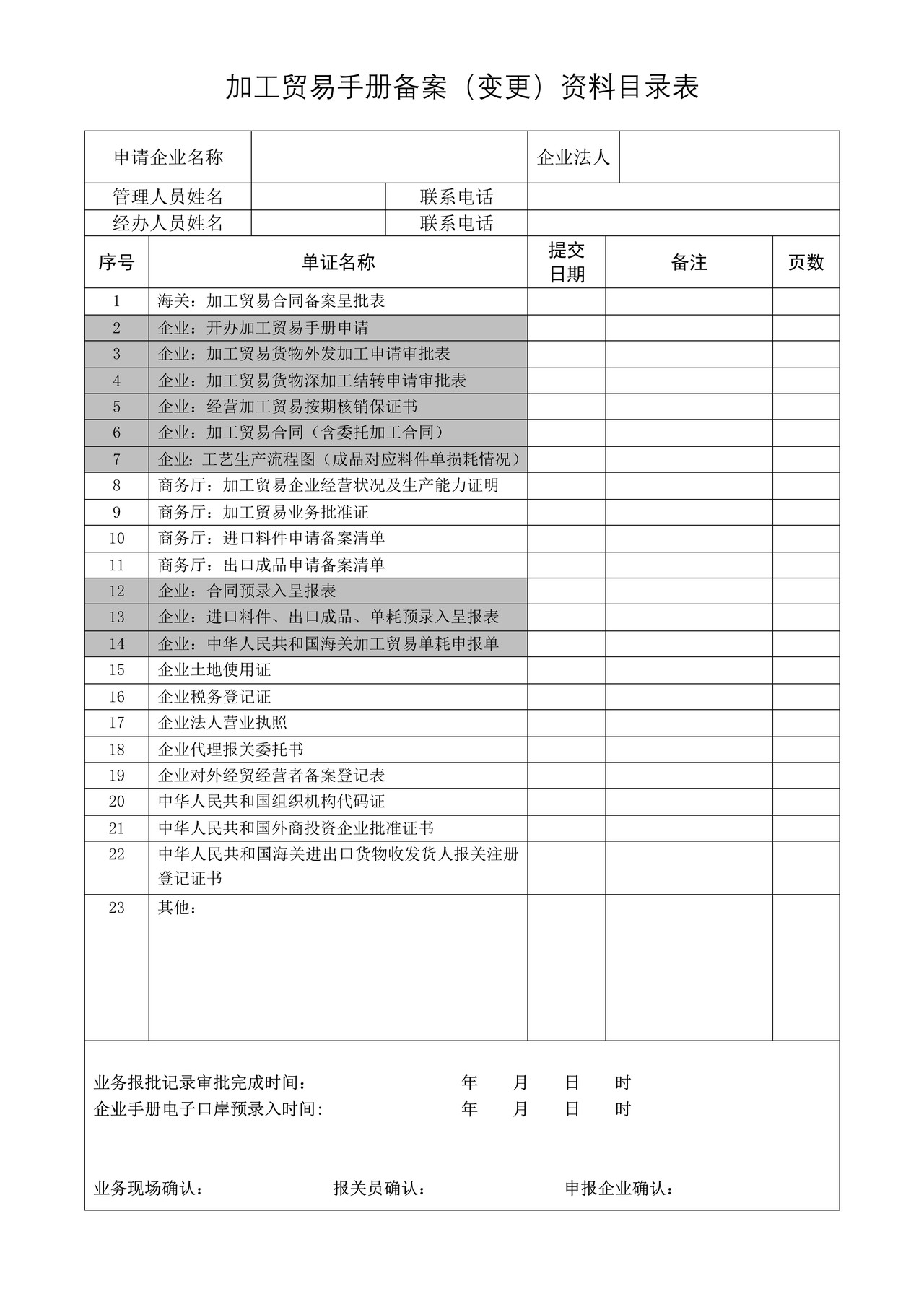 加工贸易手册备案提交单证目录表