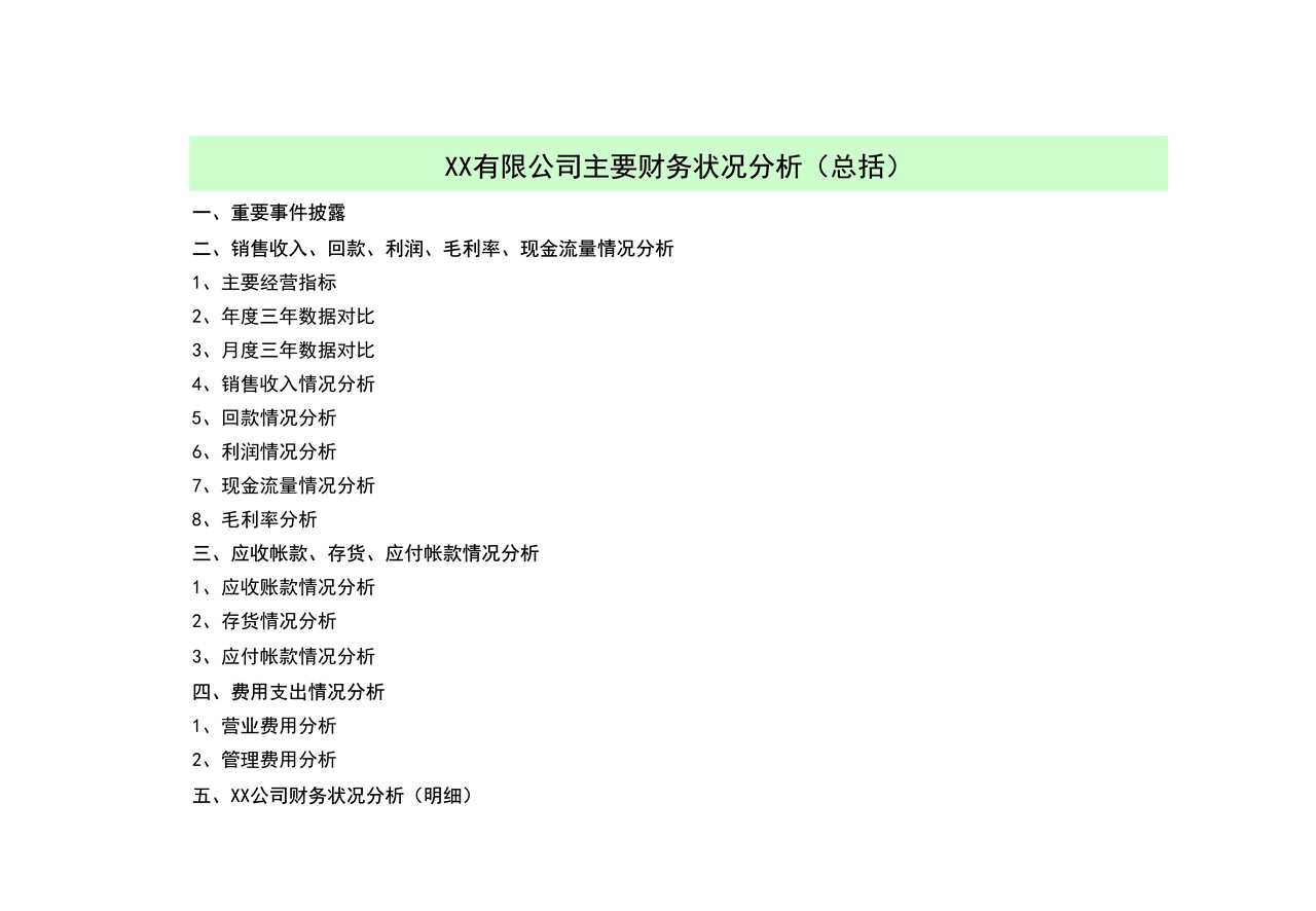 财务预算分析模板