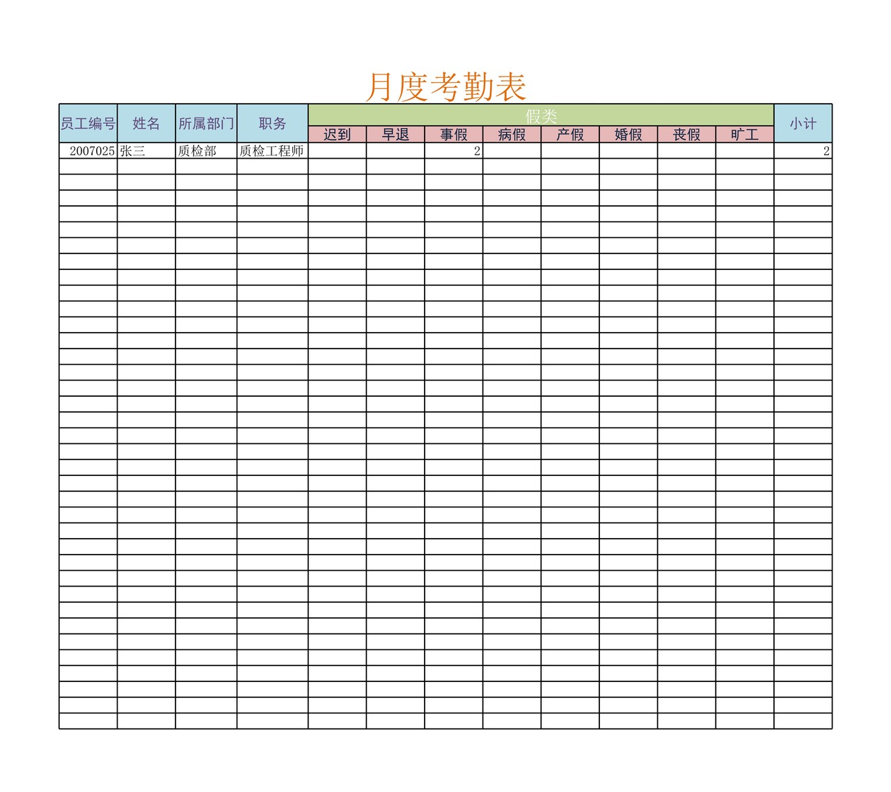 员工工资汇总表表格模板