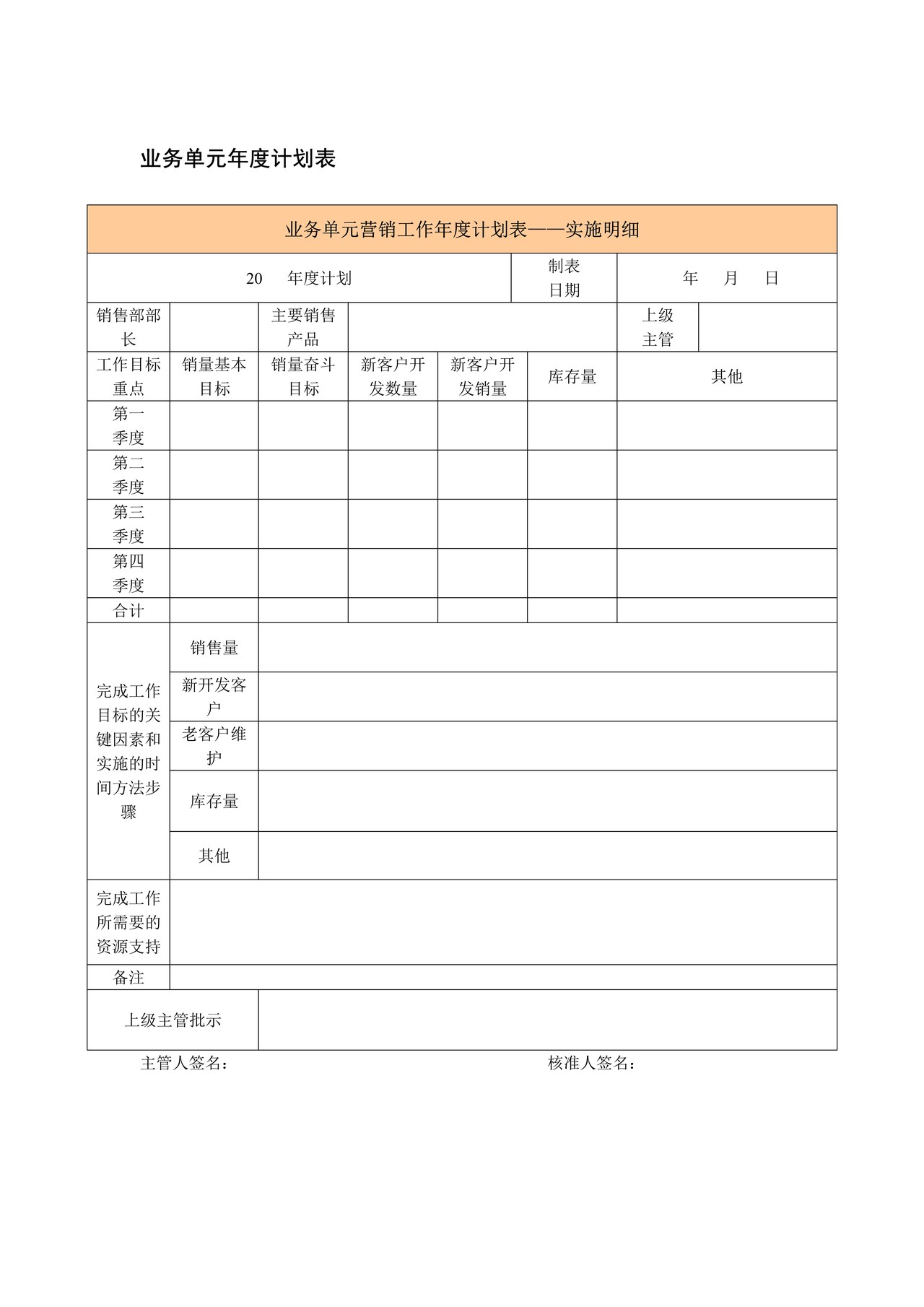 业务单元年度计划表