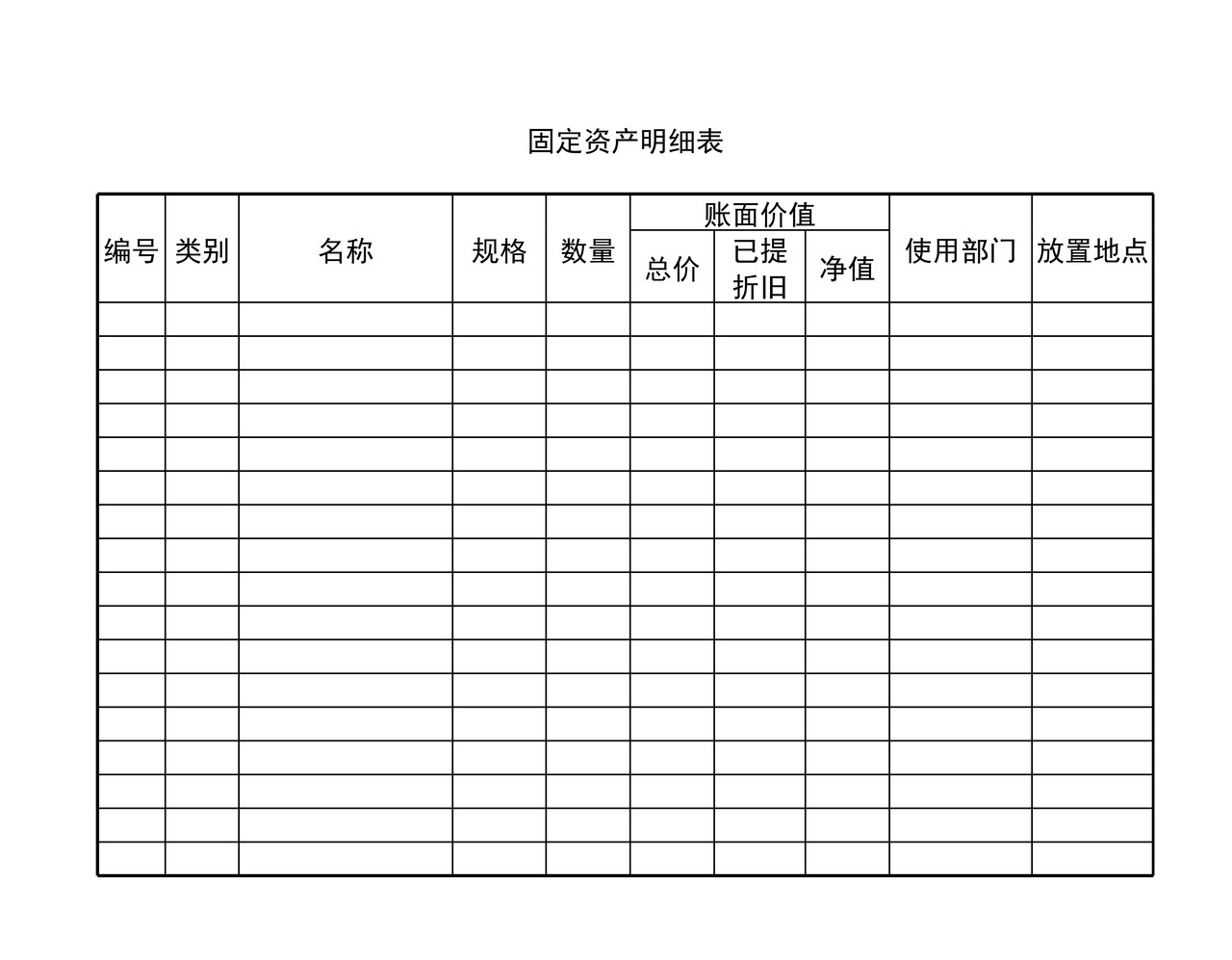 管理报表16-固定资产明细表