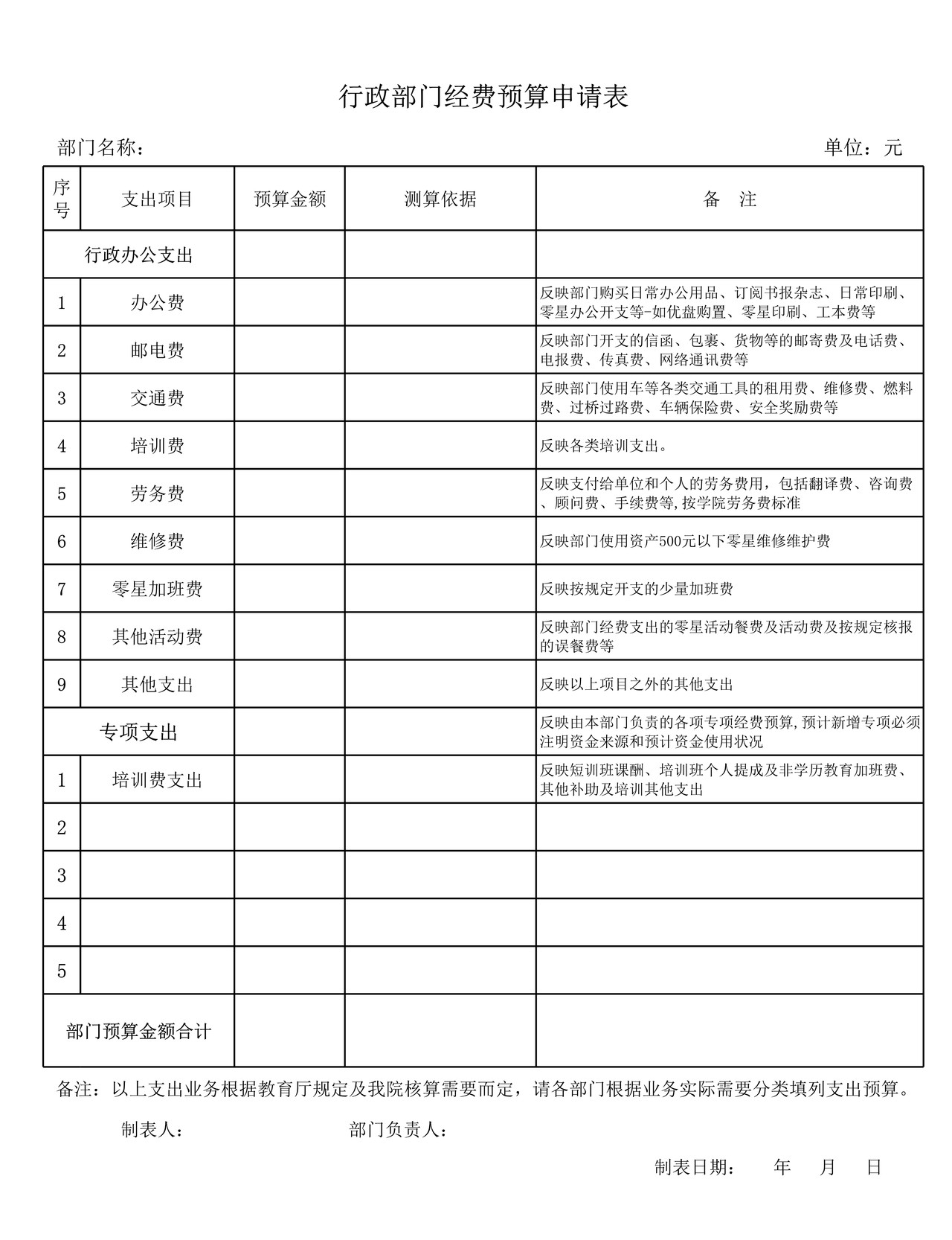 教学单位经费预算申请表