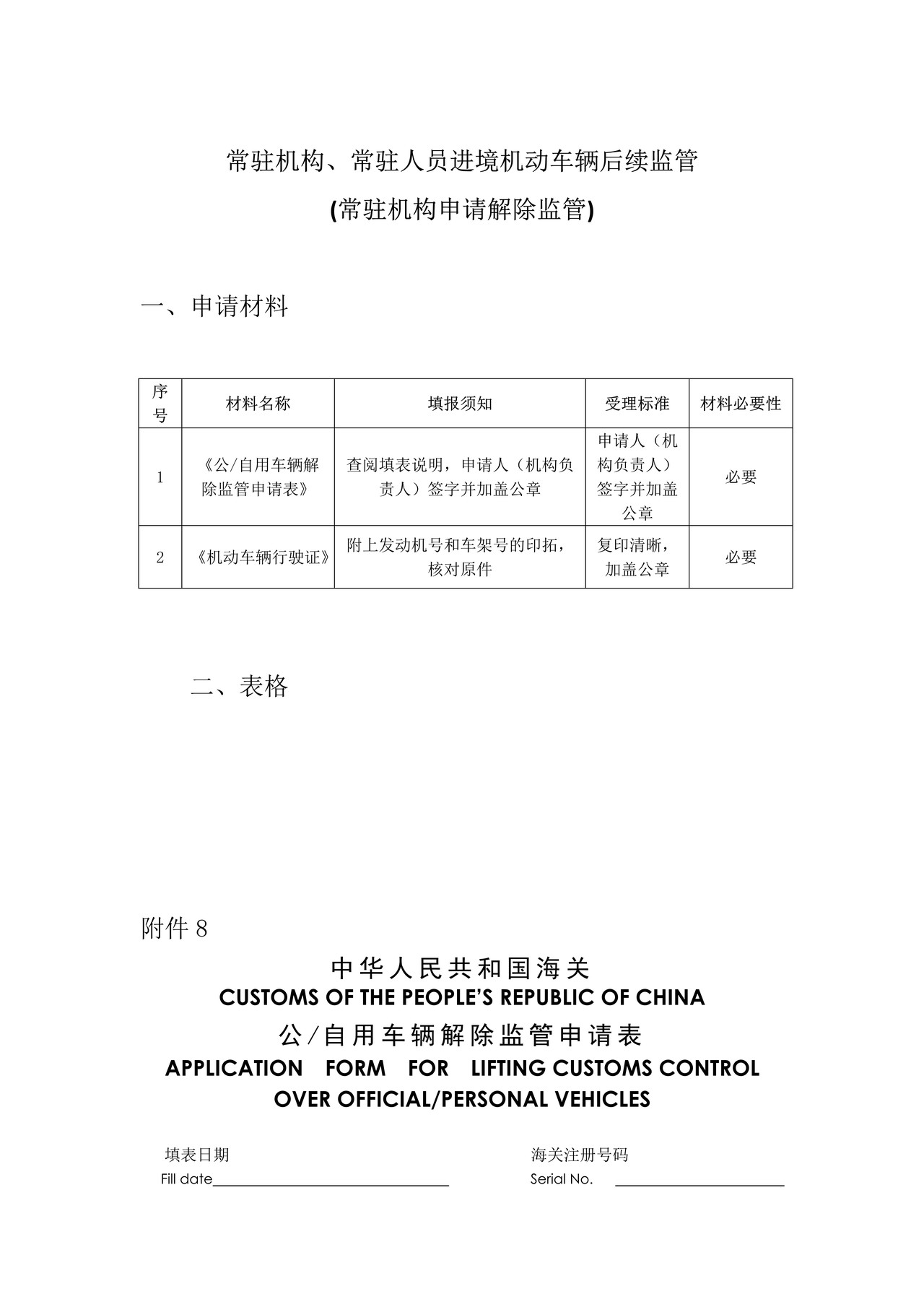 常驻机构、常驻人员进境机动车辆后续监管（常驻机构申请解除监管)办事指引