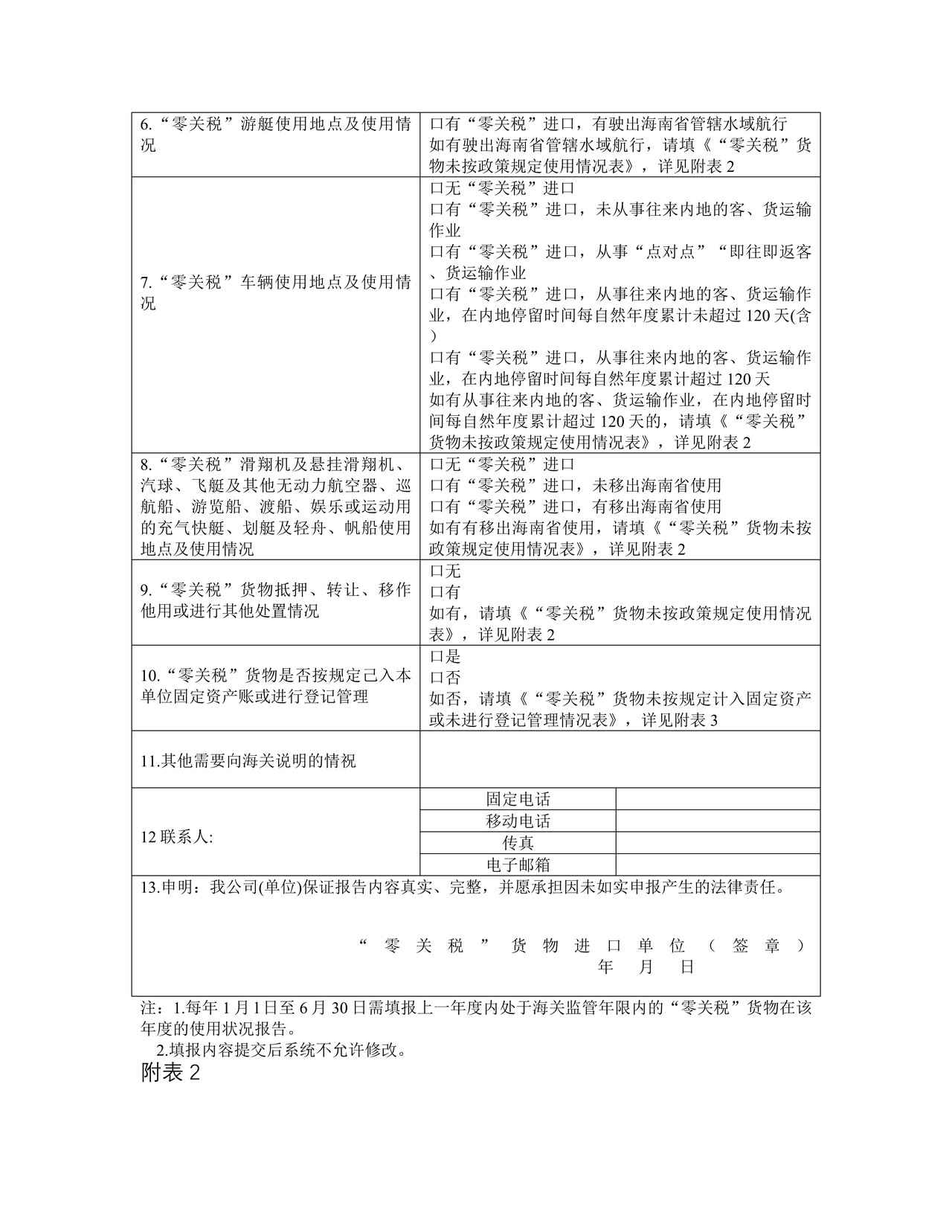 海南自由贸易港“零关税”货物使用状况报告书