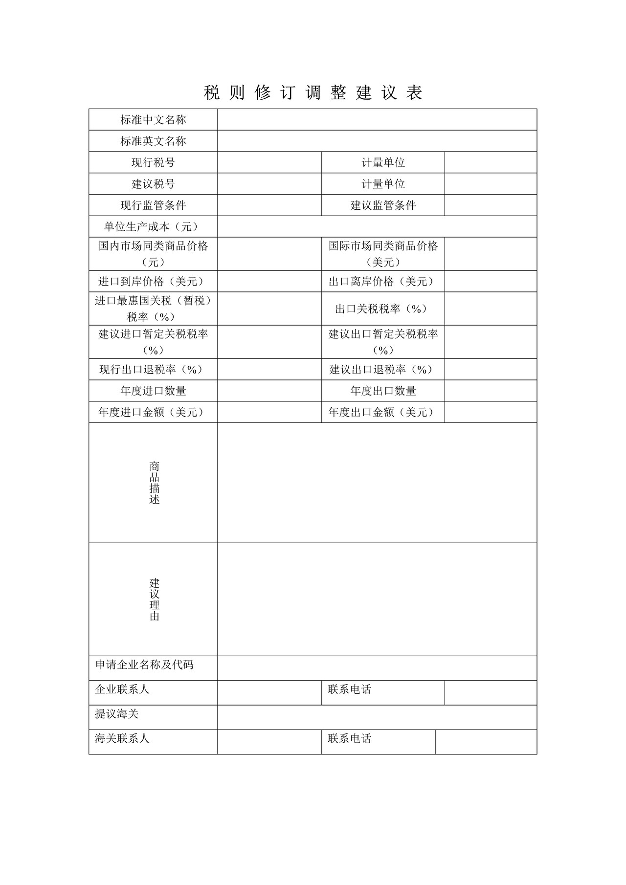 税则修订调整建议表