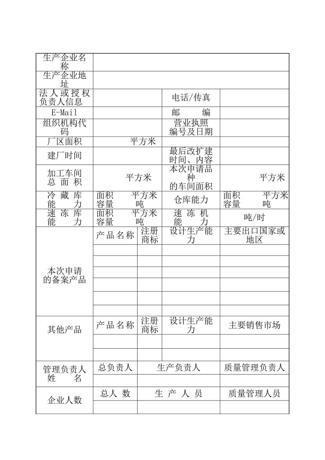 出口食品生产企业备案申请书