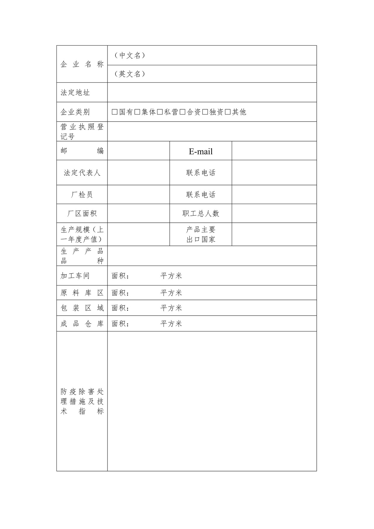 出境竹木草制品生产企业注册登记申请表（海口海关）