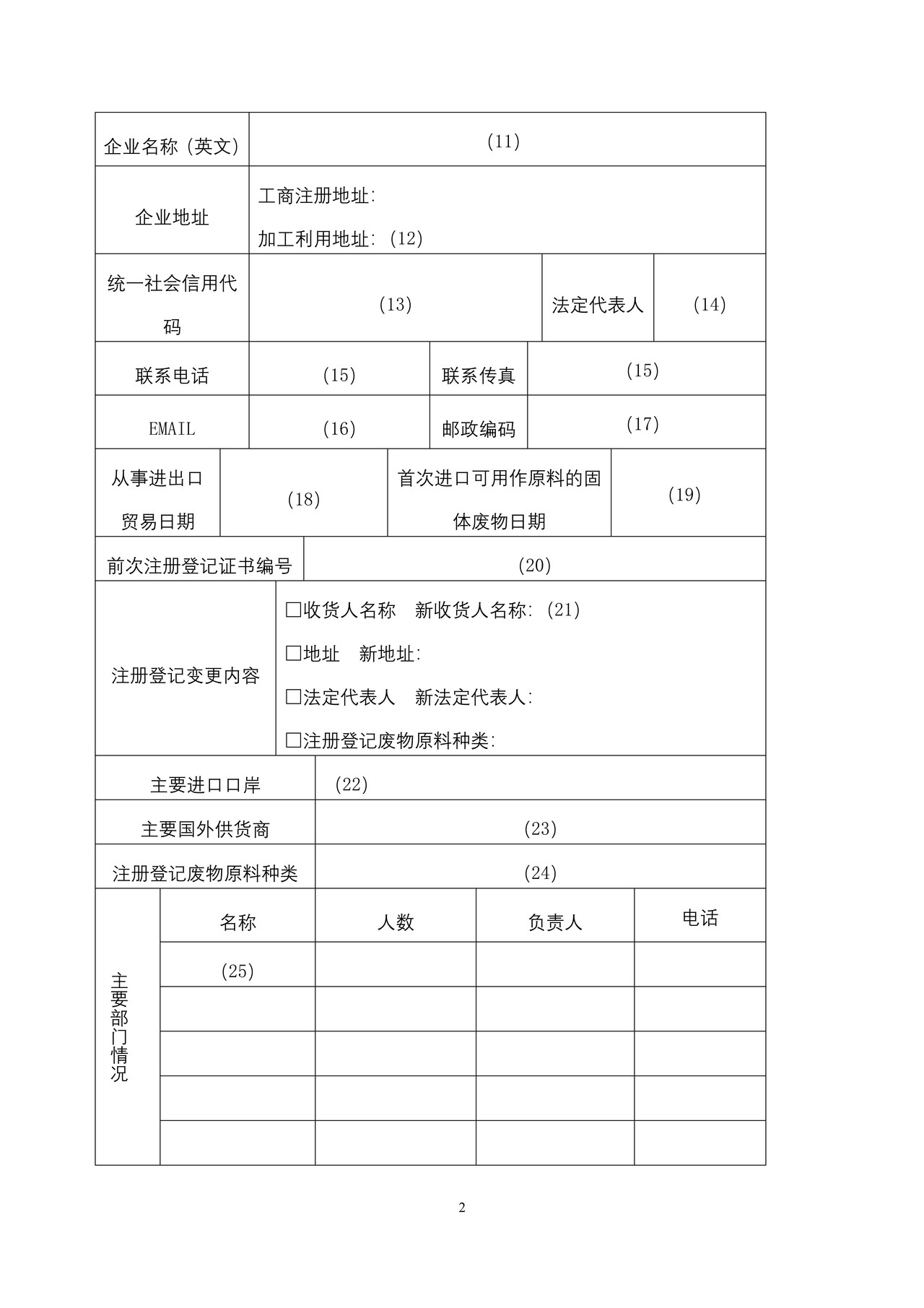进口可用作原料的固体废物国内收货人注册登记申请书