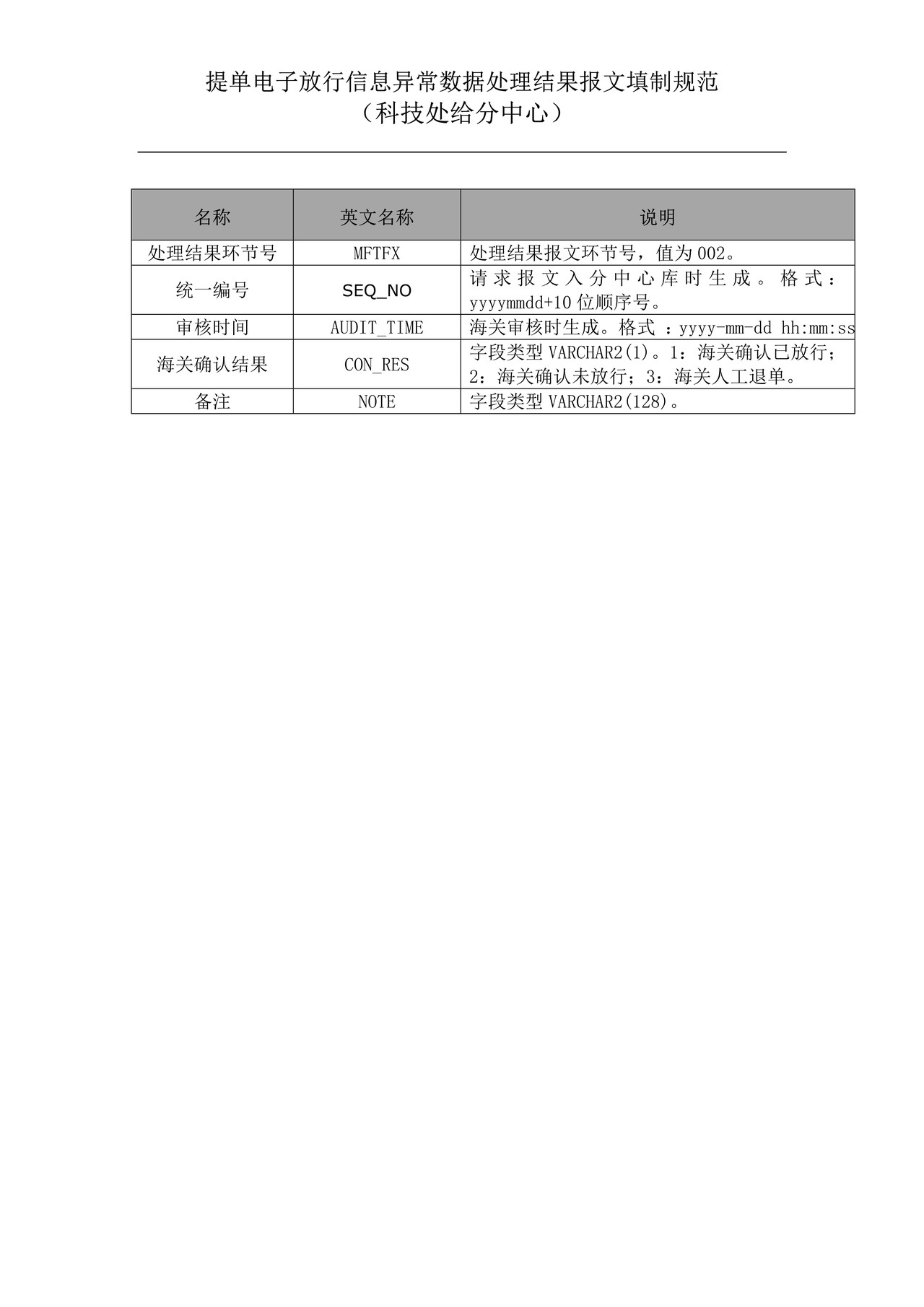 6提单电子放行信息异常数据处理结果报文填制规范（科技处给分中心）