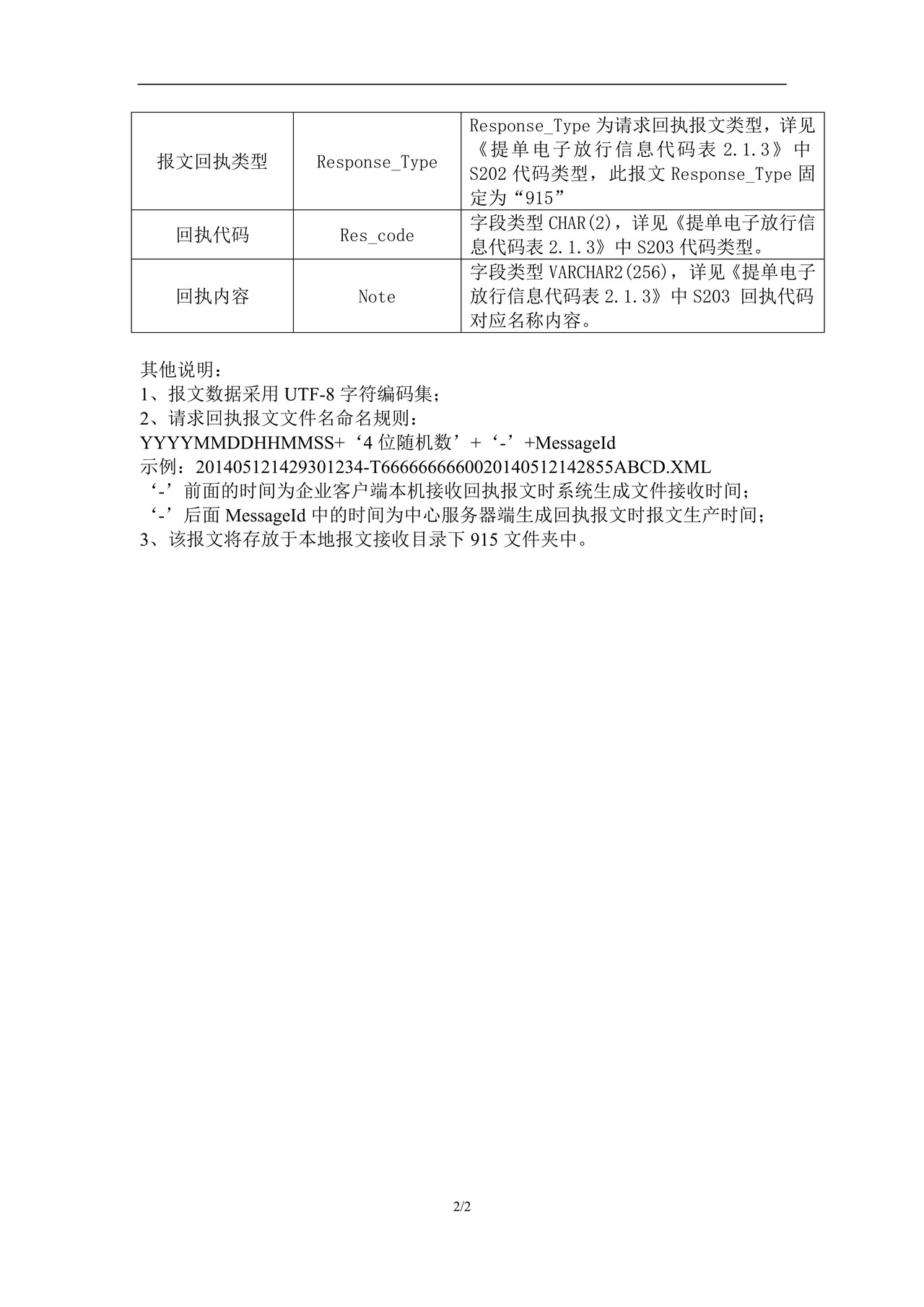 3.1出口转关（主管地）请求回执报文填制规范