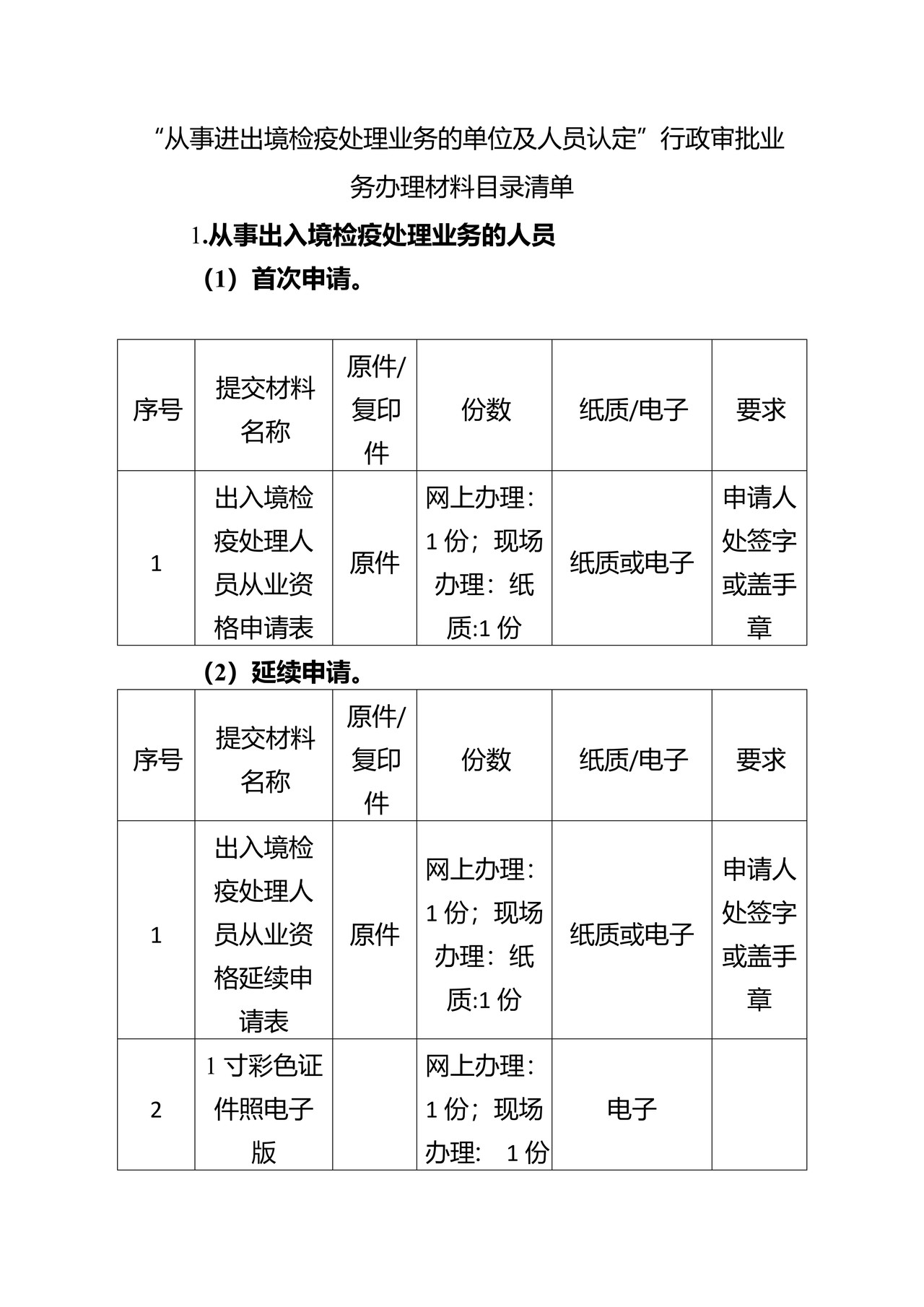 从事进出境检疫处理业务的单位及人员认定”行政审批业务办理材料目录清单