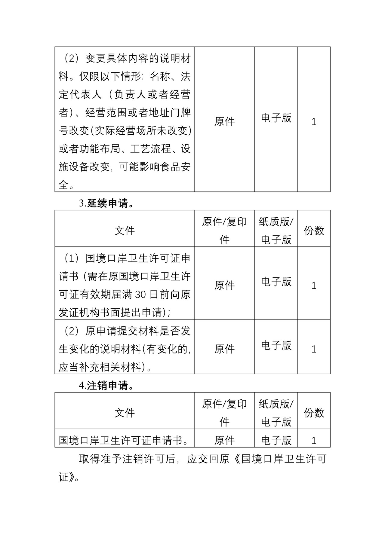 “口岸卫生许可证核发”行政审批业务办理材料目录清单