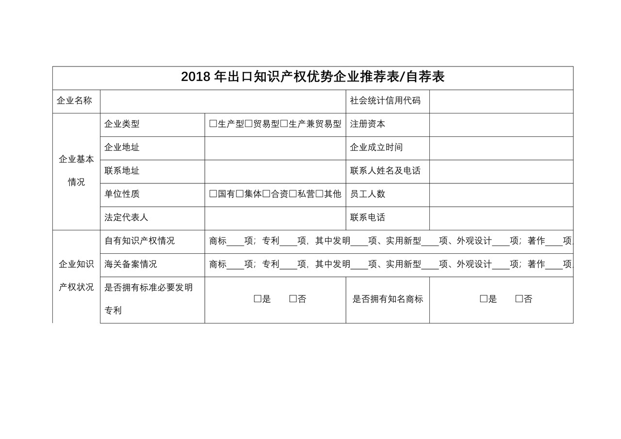 2018年出口知识产权优势企业推荐表自荐表