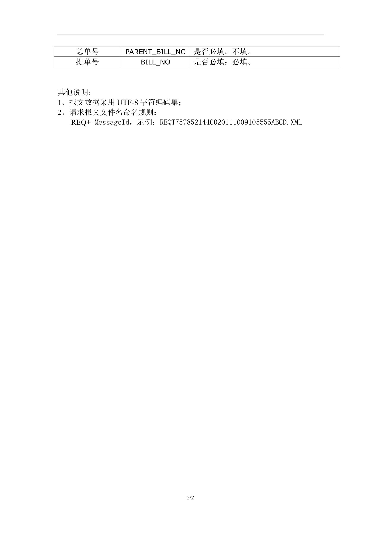 402卡口联系单单票请求报文填制规范